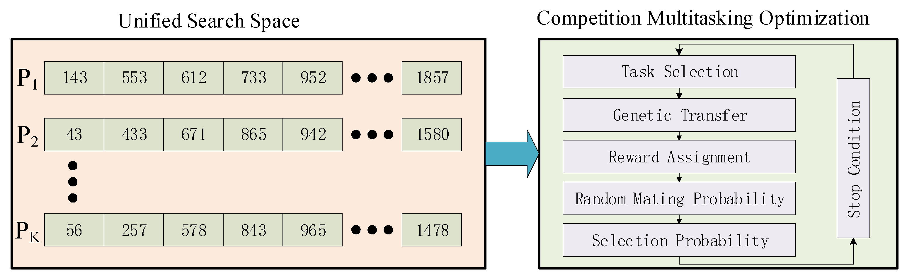 Electronics 13 01424 g003