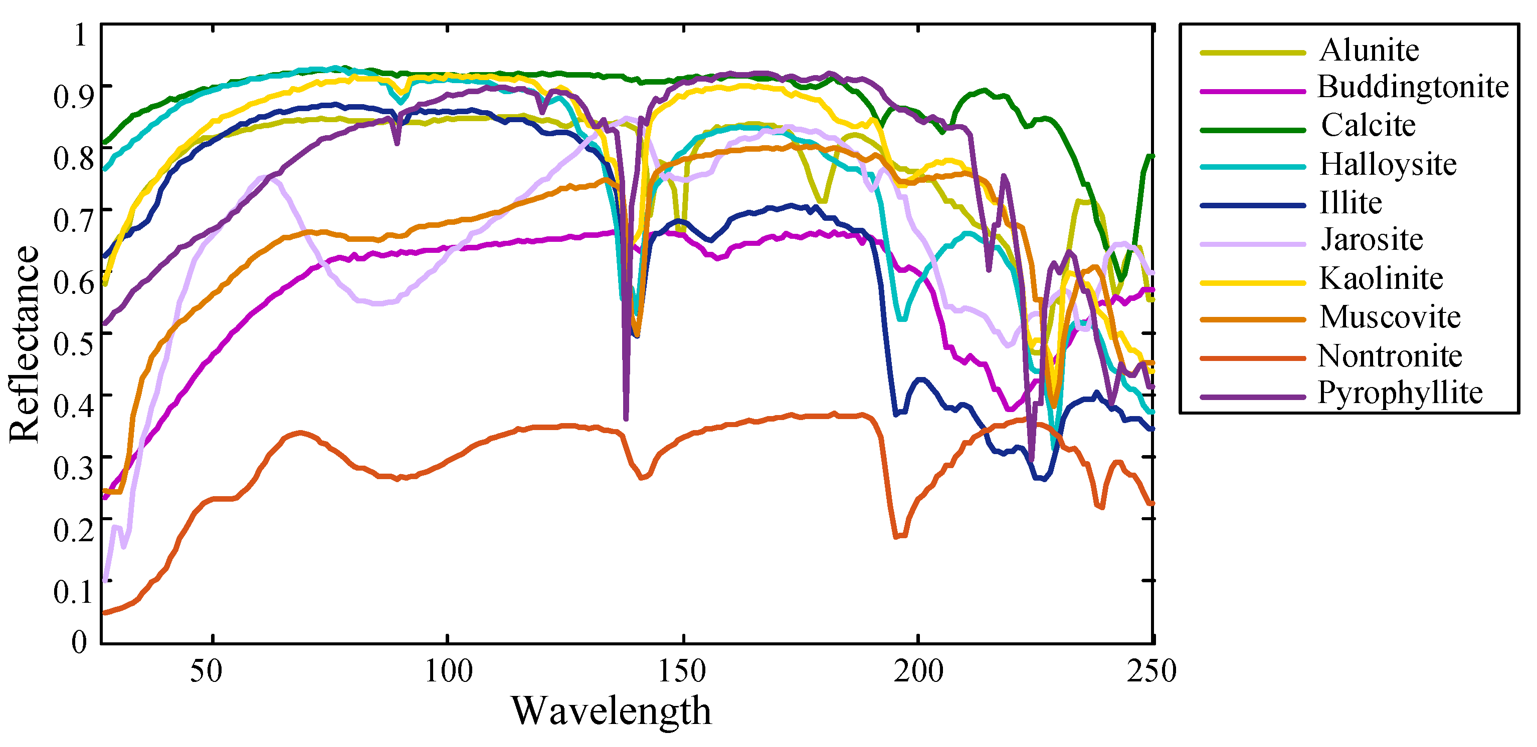 Electronics 13 01424 g005