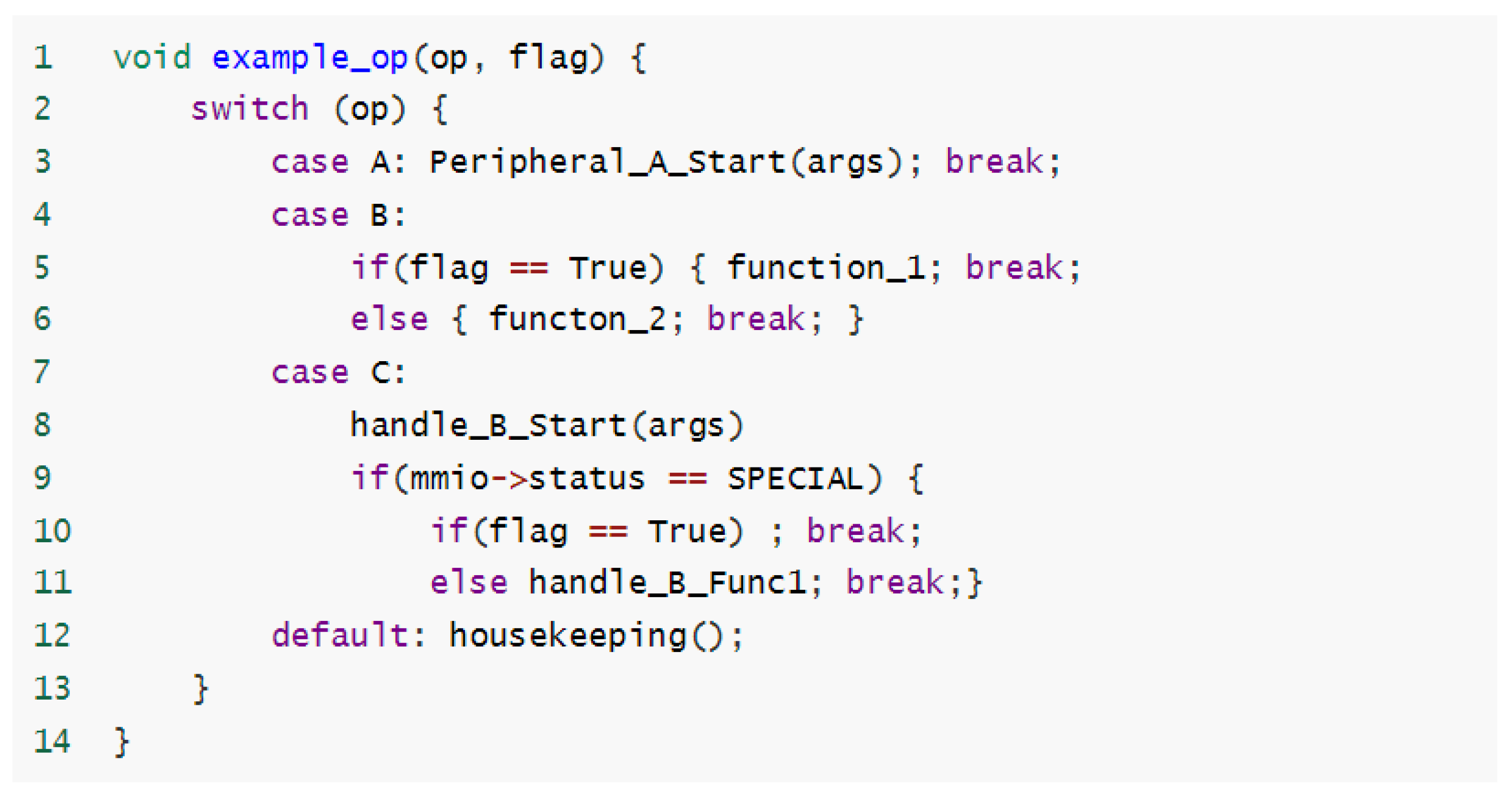 Electronics 13 01433 g002