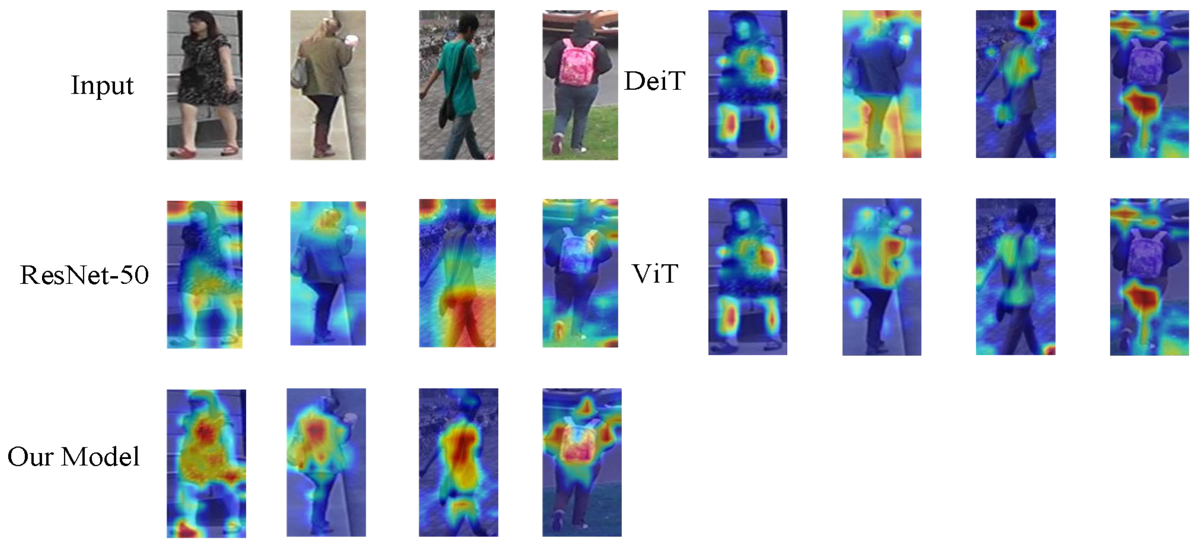 Electronics 13 01435 g005