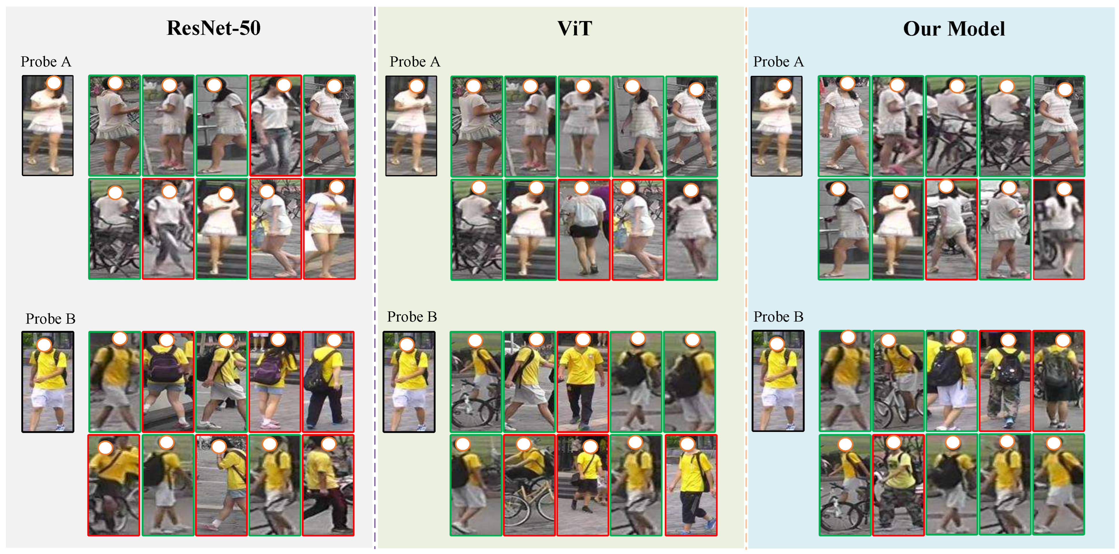 Electronics 13 01435 g006
