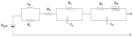 Electronics 13 01438 g002