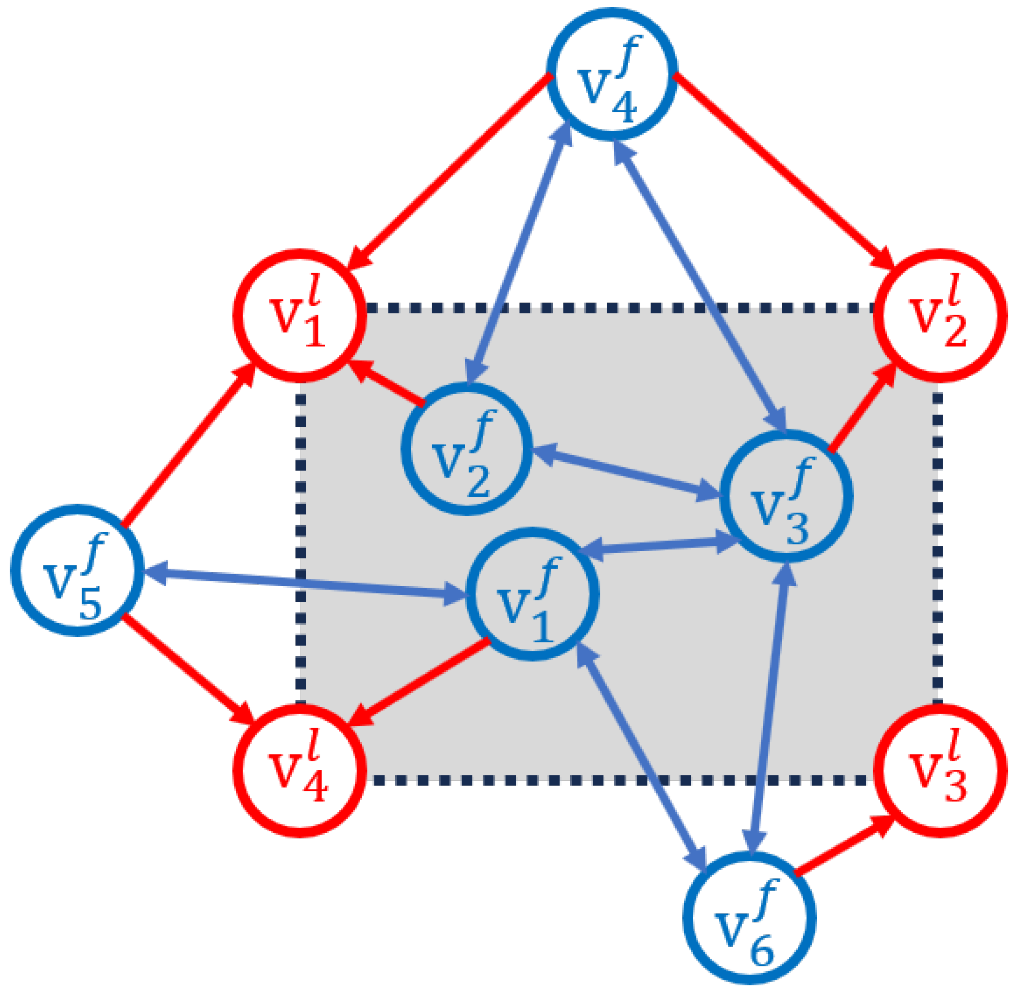 Electronics 13 01439 g001