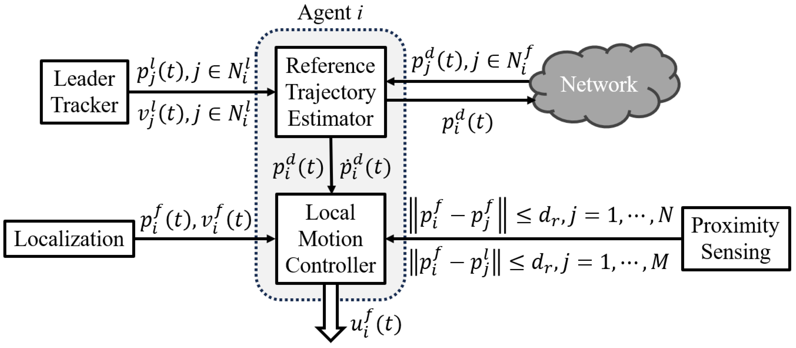 Electronics 13 01439 g002