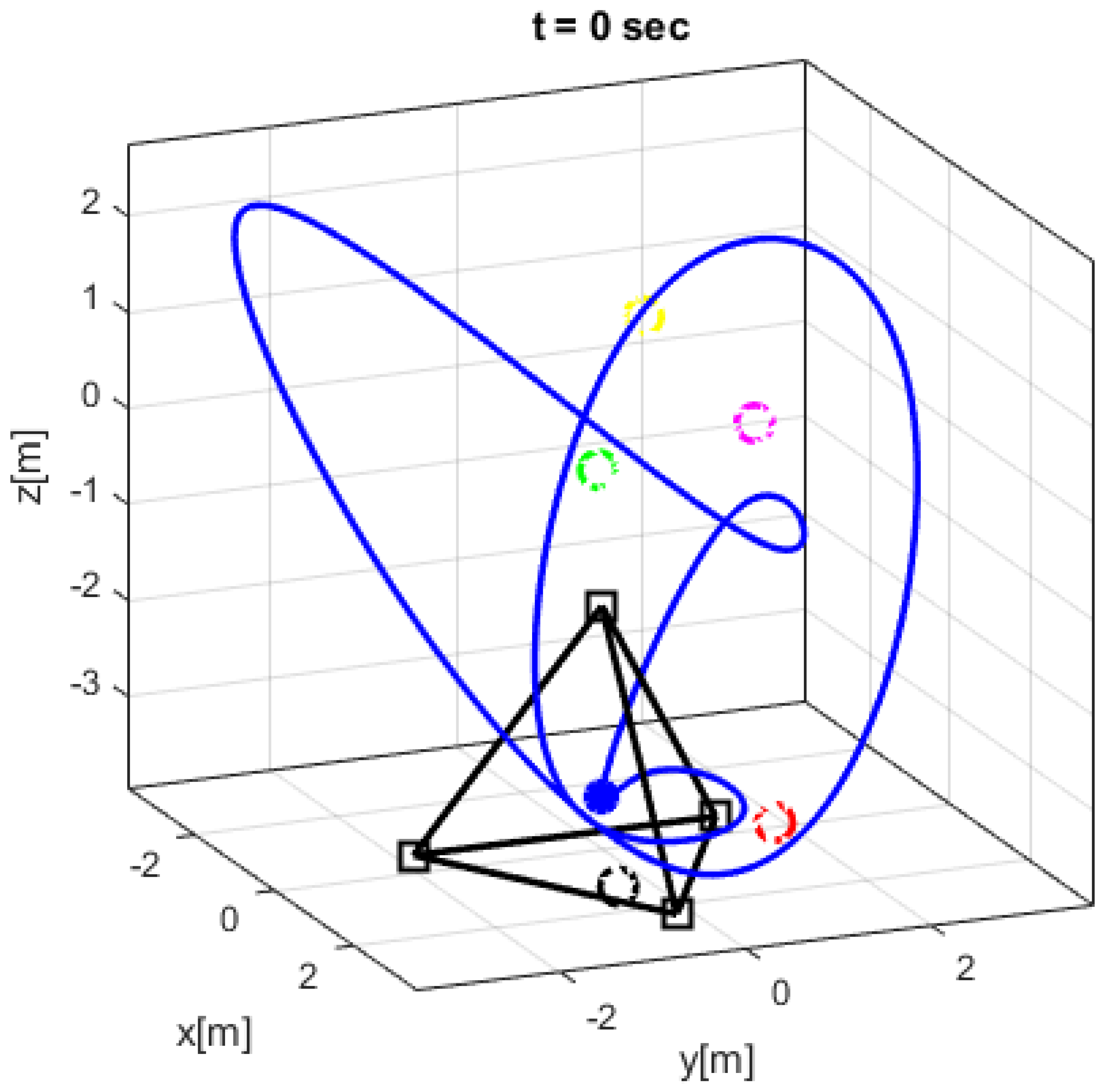 Electronics 13 01439 g003