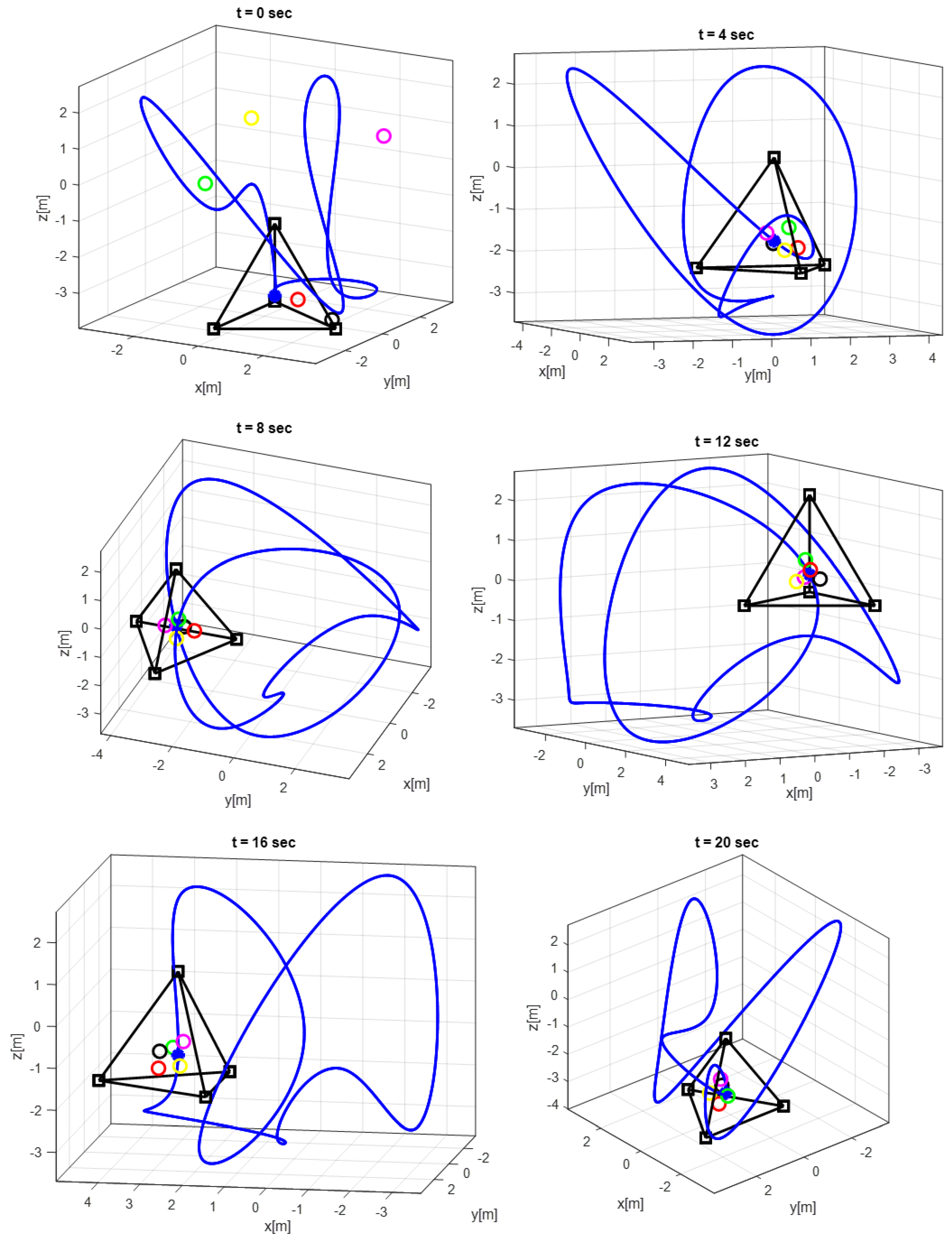 Electronics 13 01439 g004
