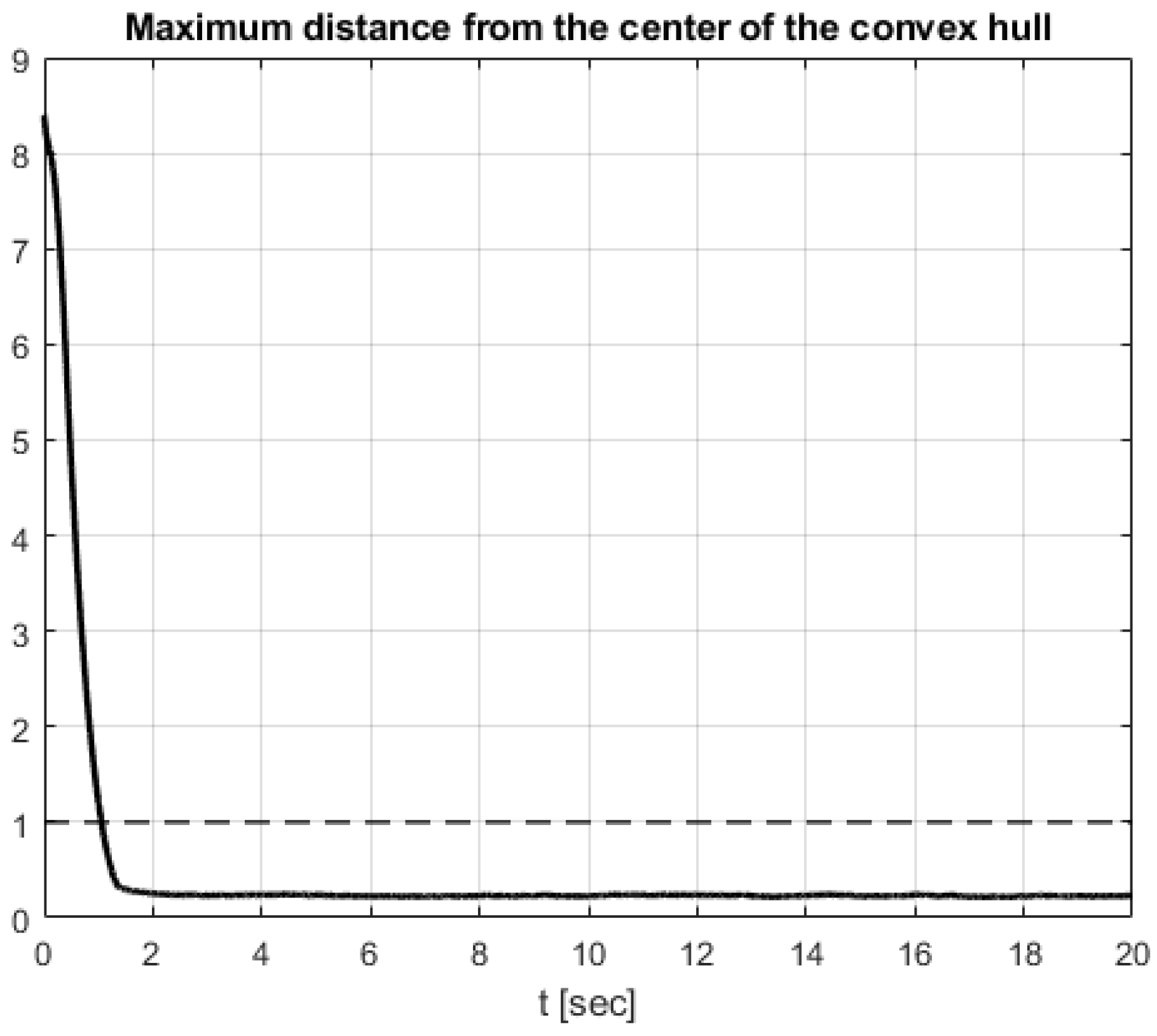 Electronics 13 01439 g009