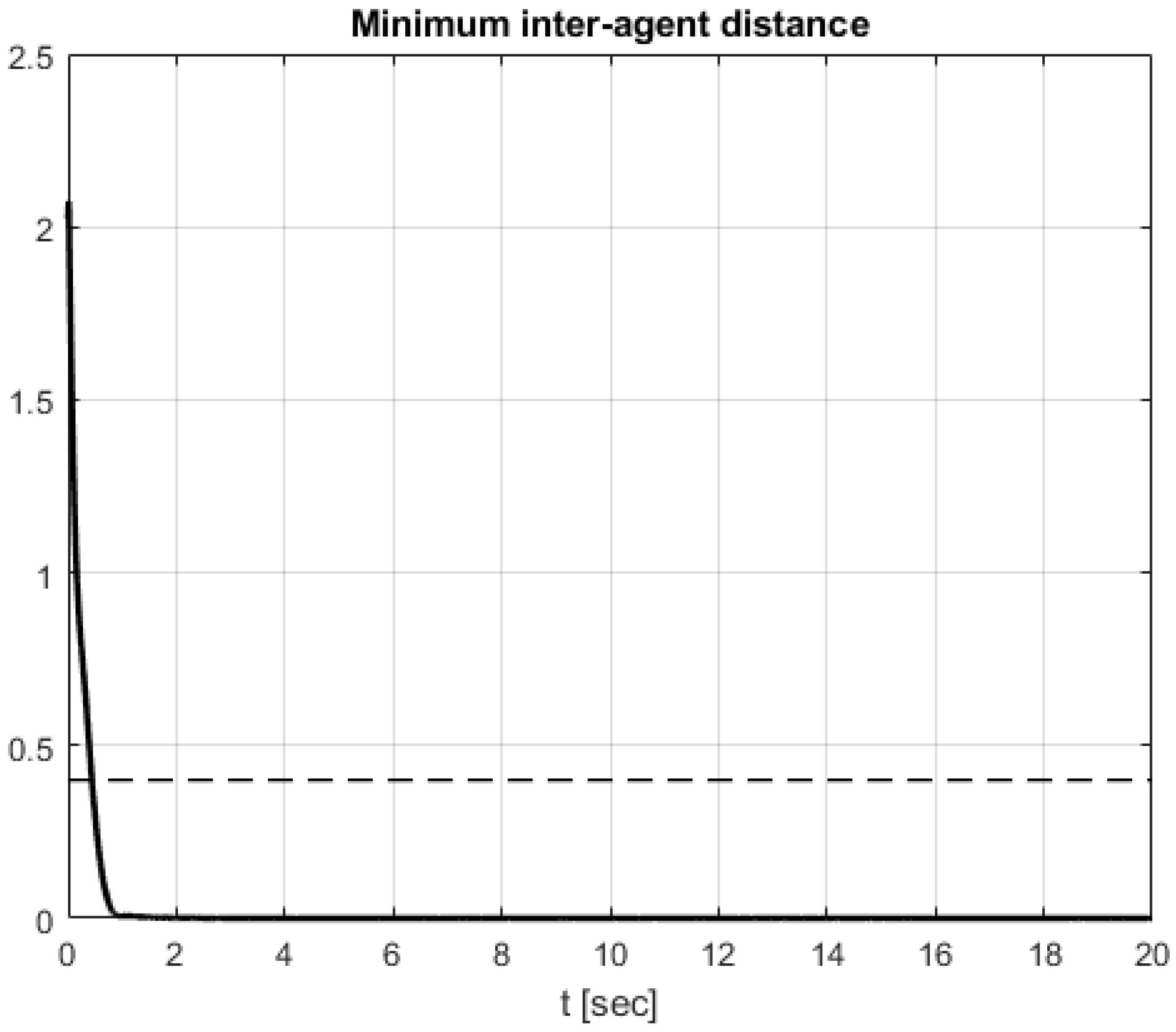 Electronics 13 01439 g011