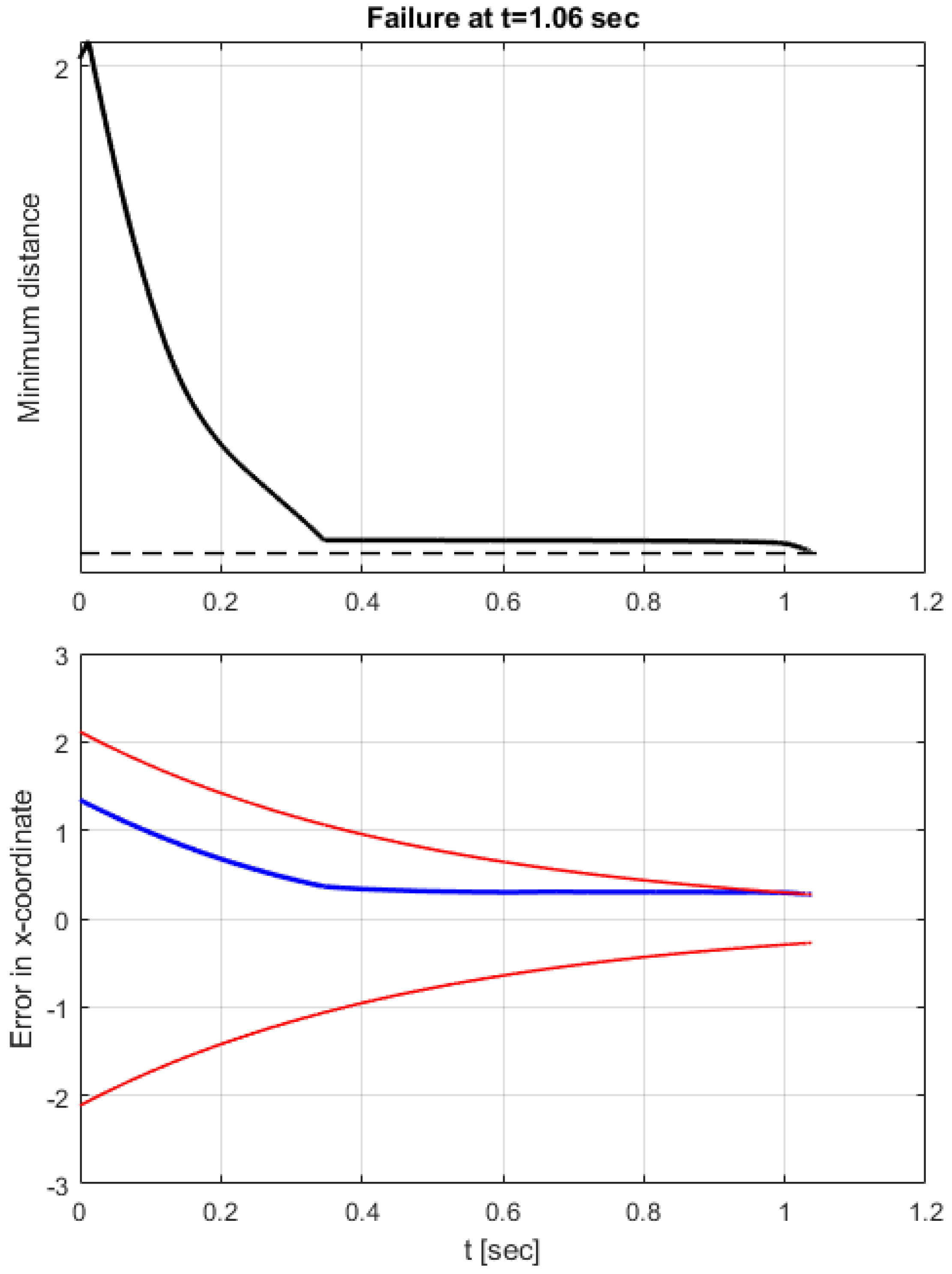 Electronics 13 01439 g012