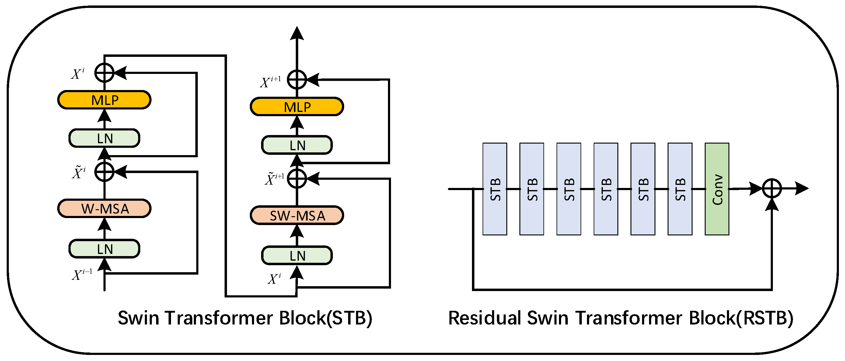 Electronics 13 01440 g002