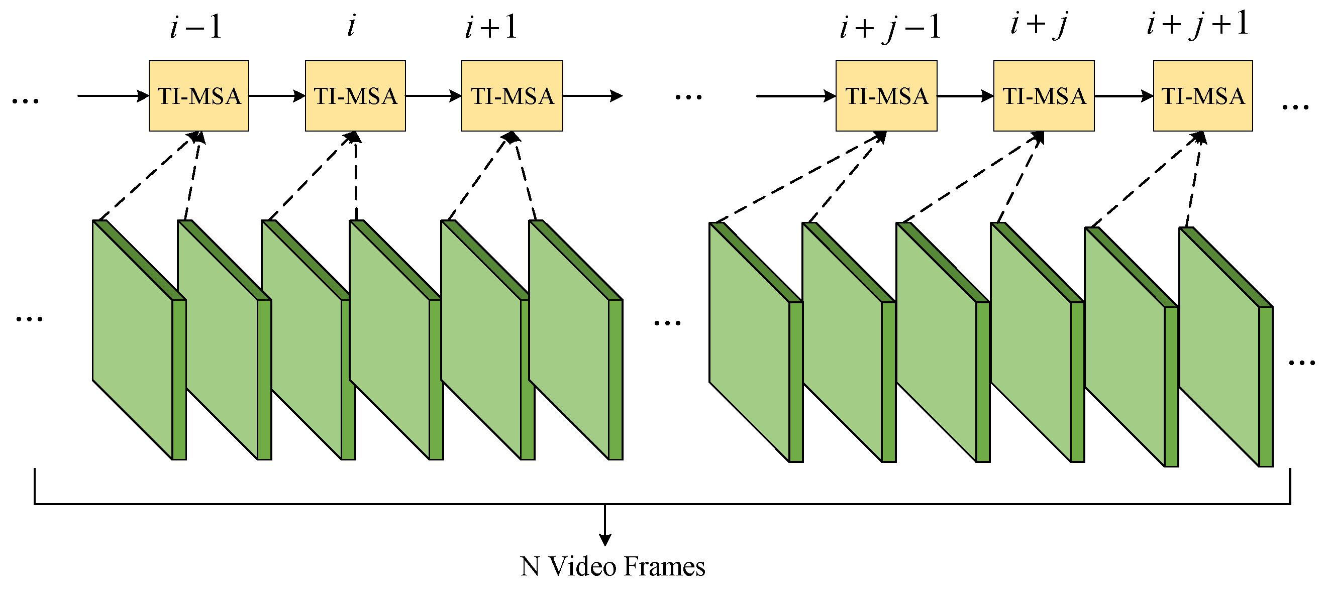 Electronics 13 01440 g005
