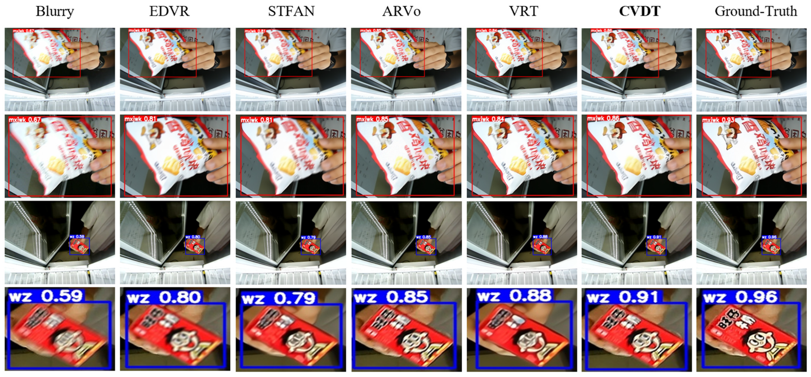 Electronics 13 01440 g009