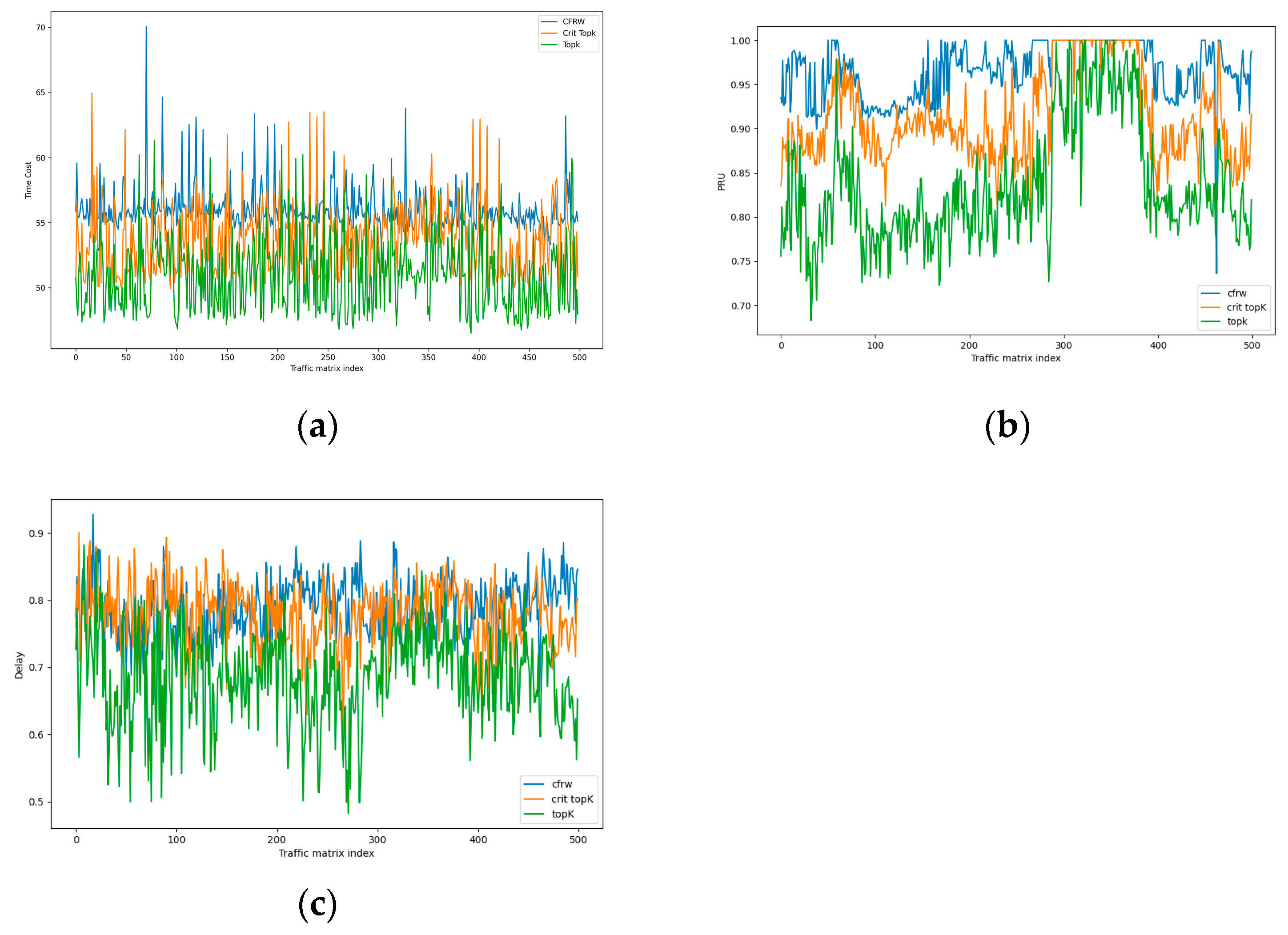 Electronics 13 01441 g007