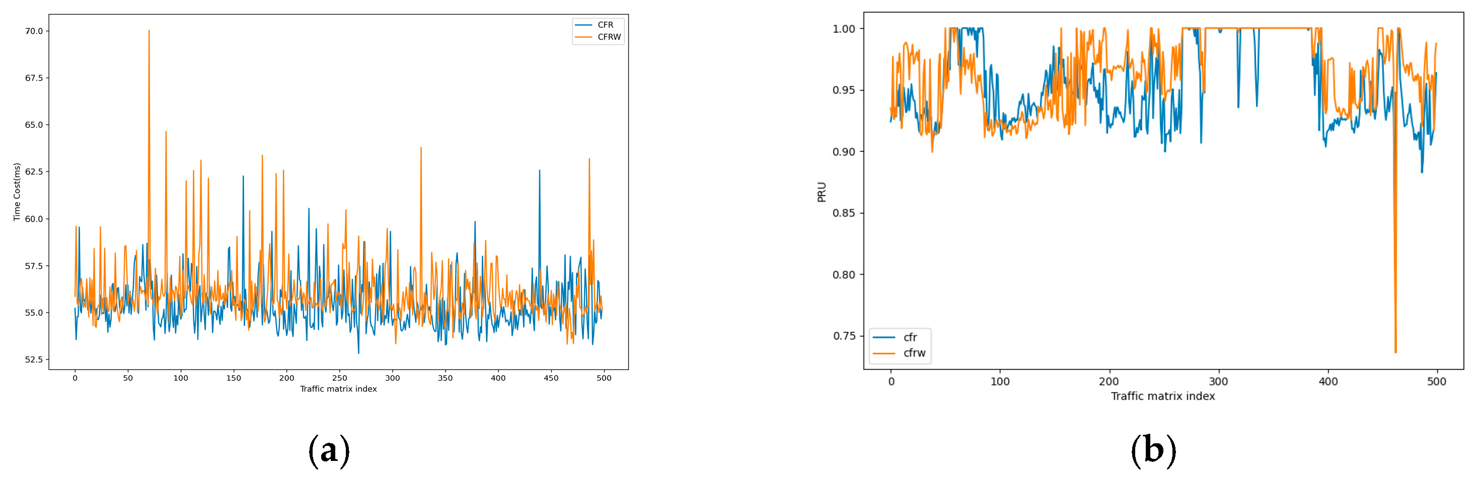 Electronics 13 01441 g008a
