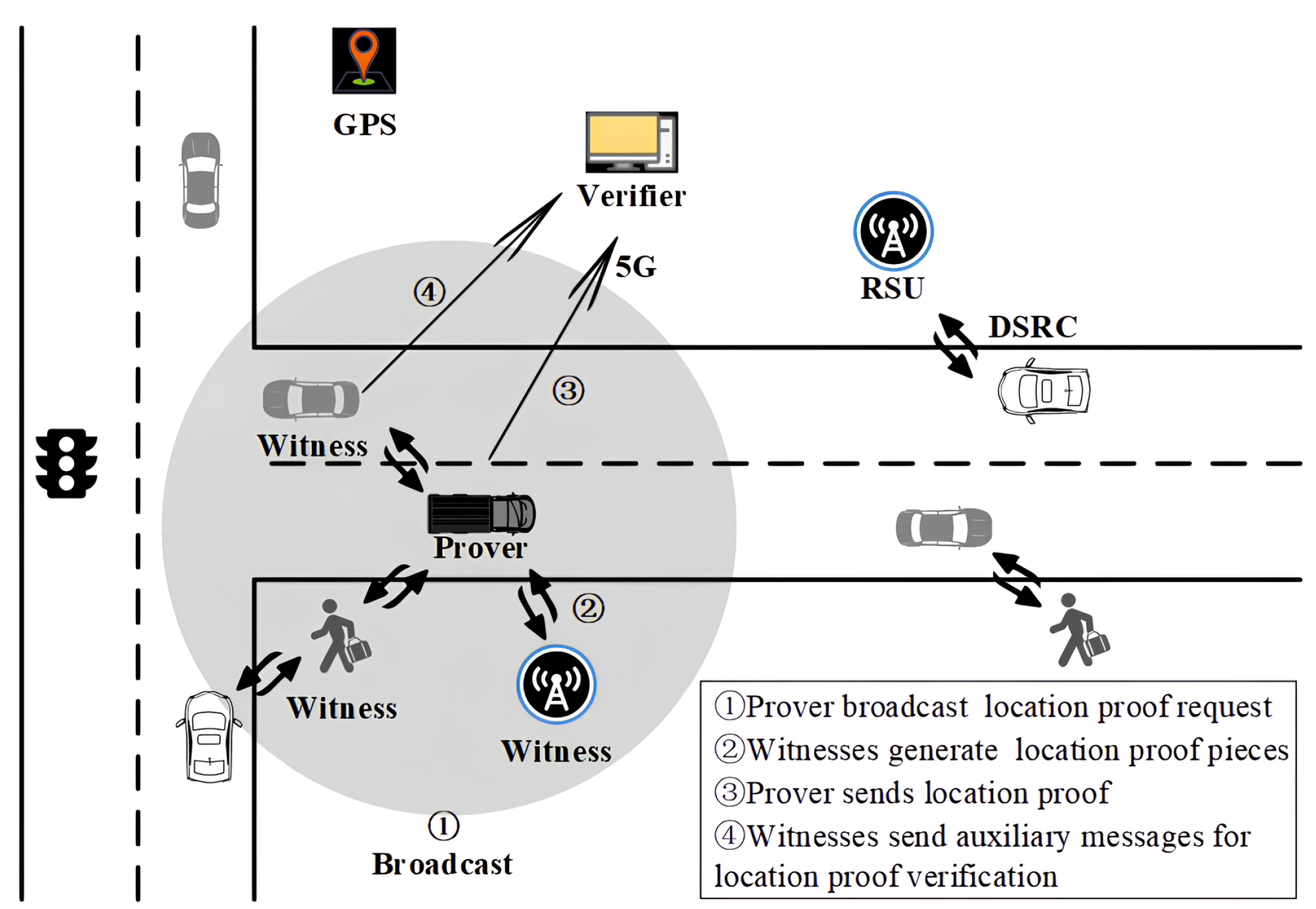 Electronics 13 01443 g004
