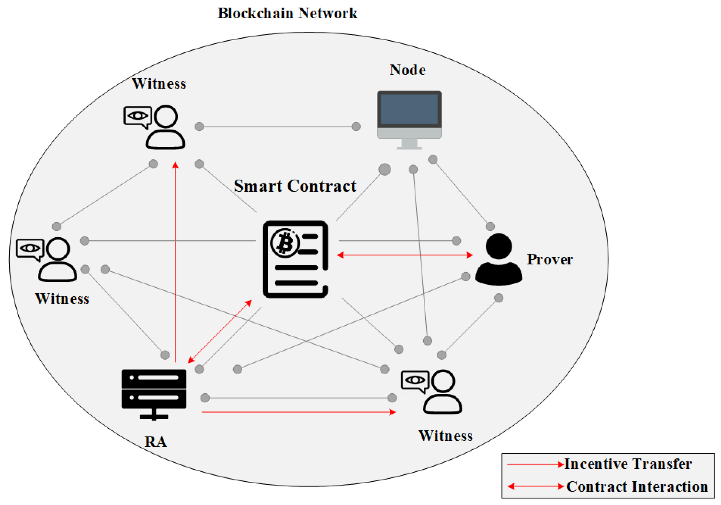 Electronics 13 01443 g009