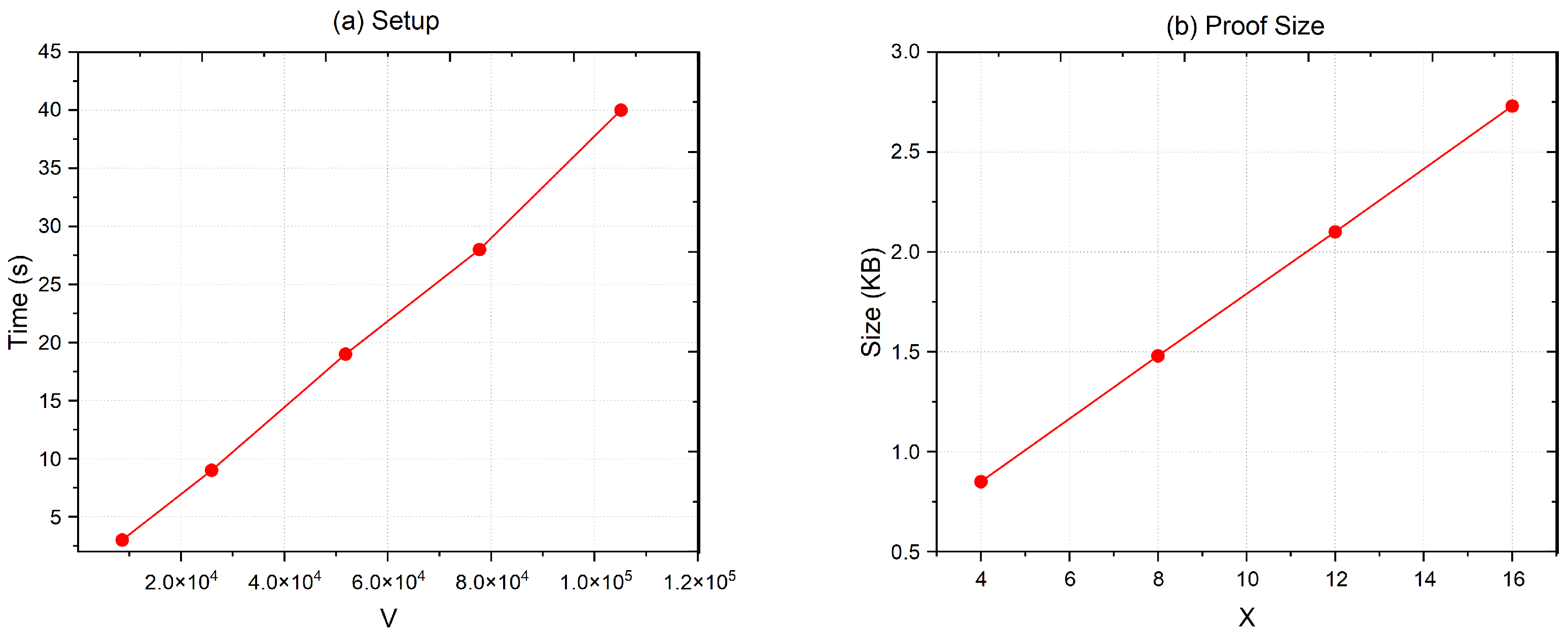 Electronics 13 01443 g011
