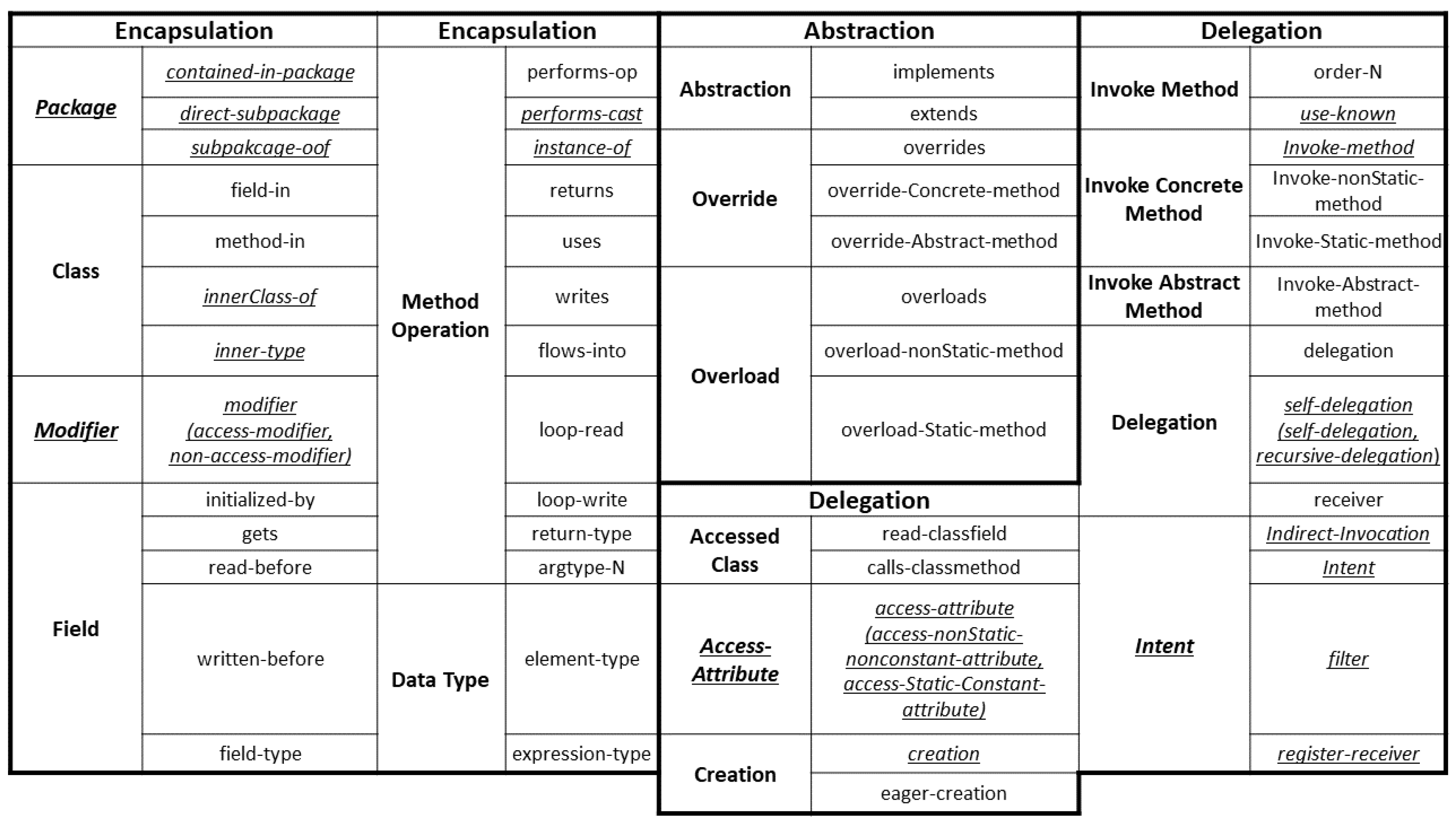 Electronics 13 01444 g001