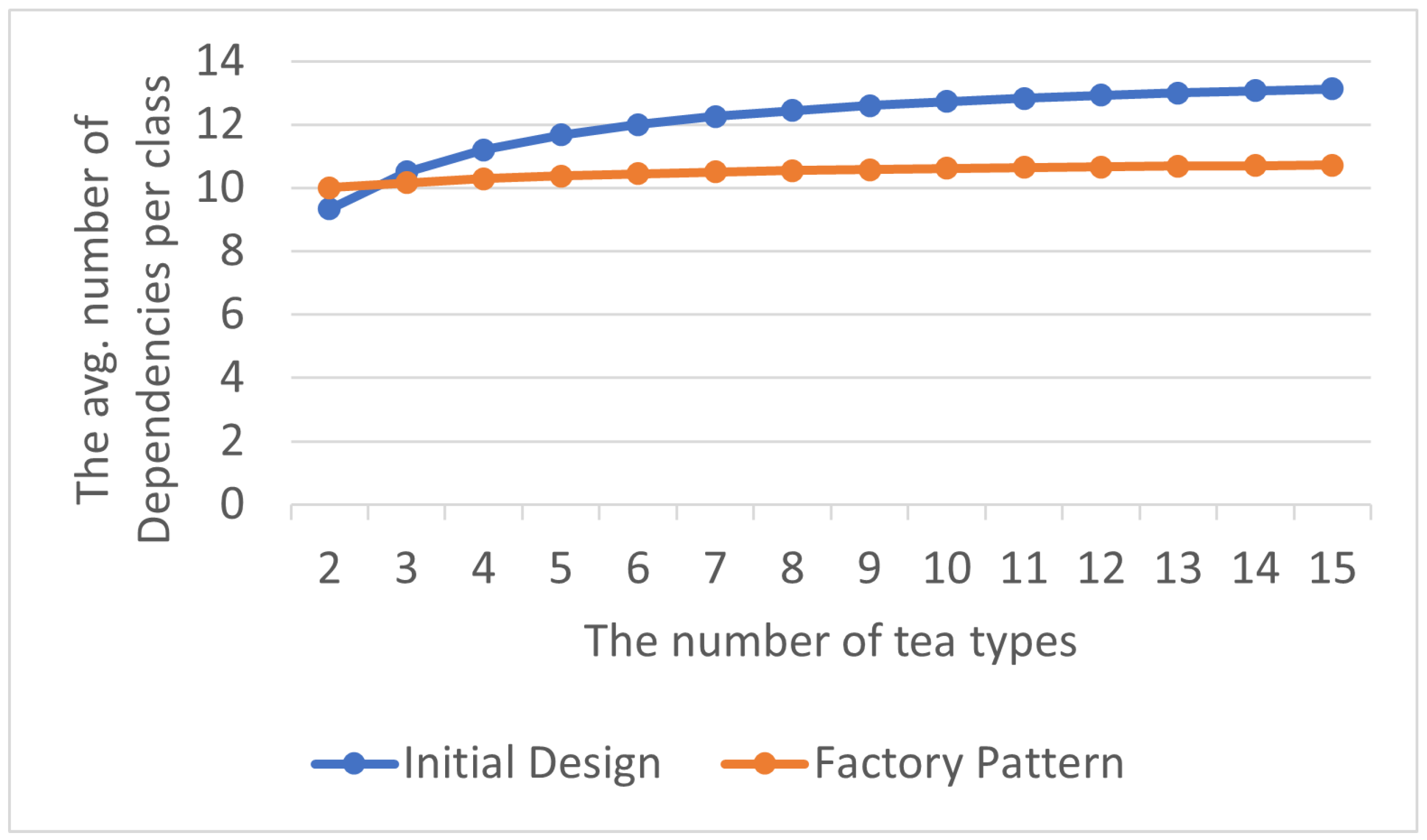 Electronics 13 01444 g007
