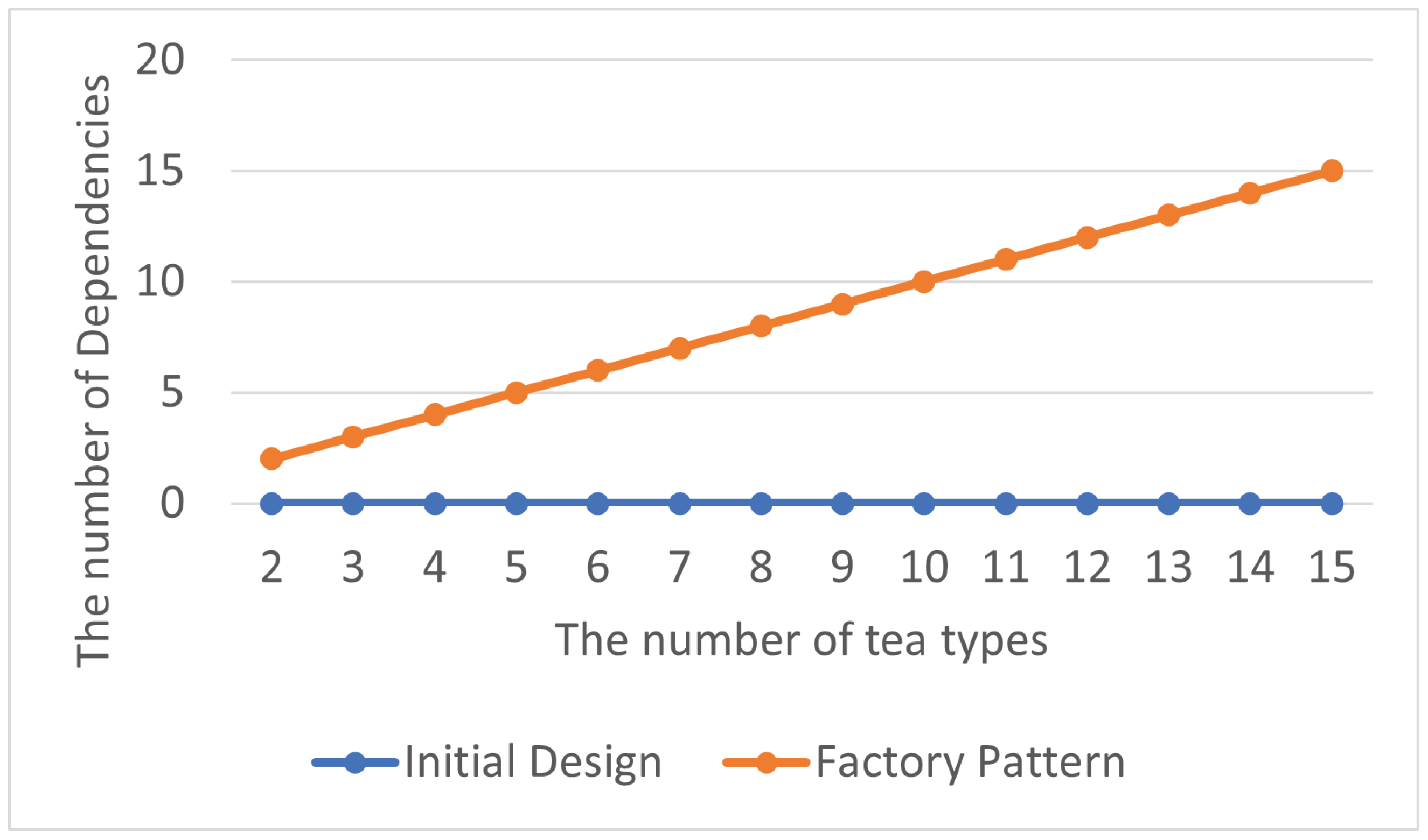 Electronics 13 01444 g008