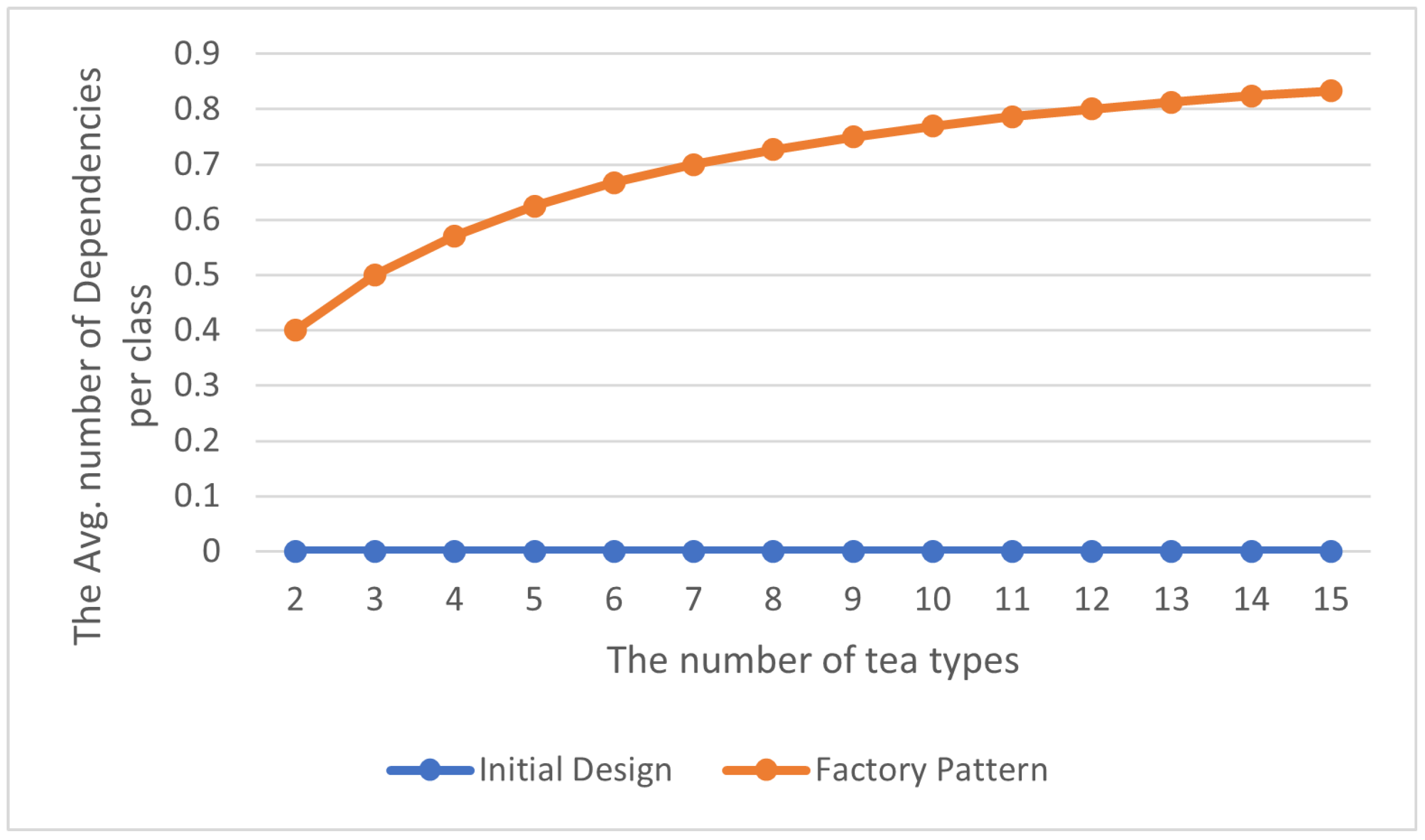 Electronics 13 01444 g009