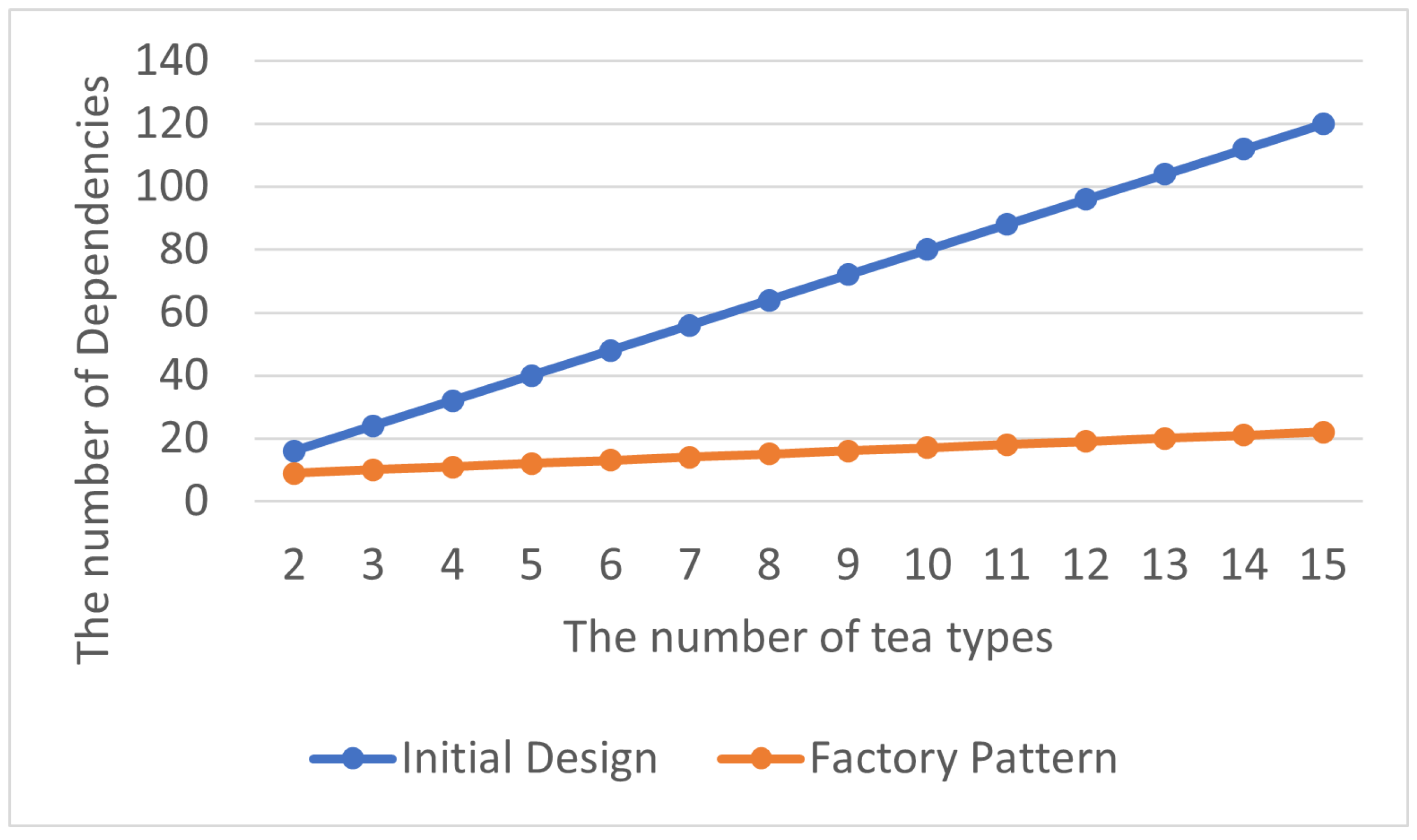 Electronics 13 01444 g010