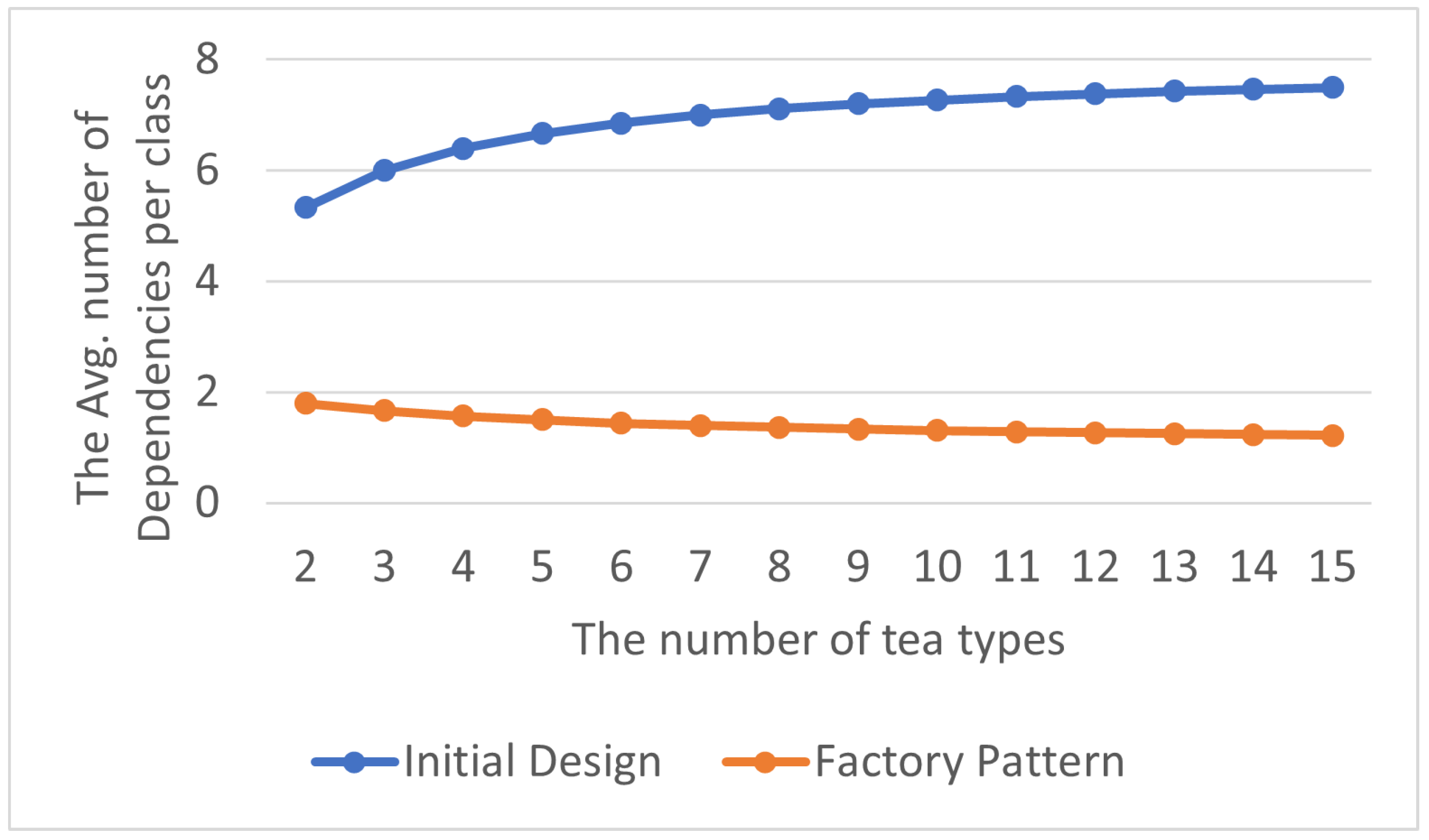 Electronics 13 01444 g011