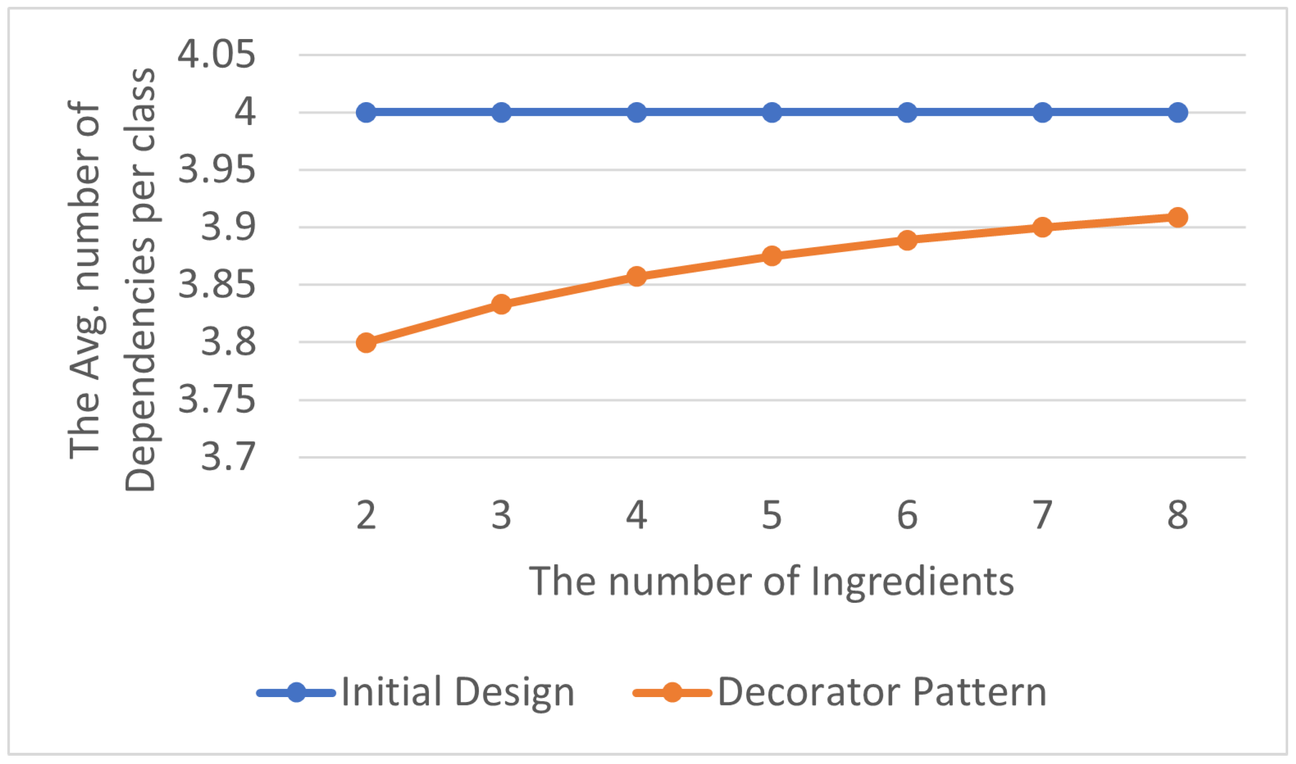 Electronics 13 01444 g013