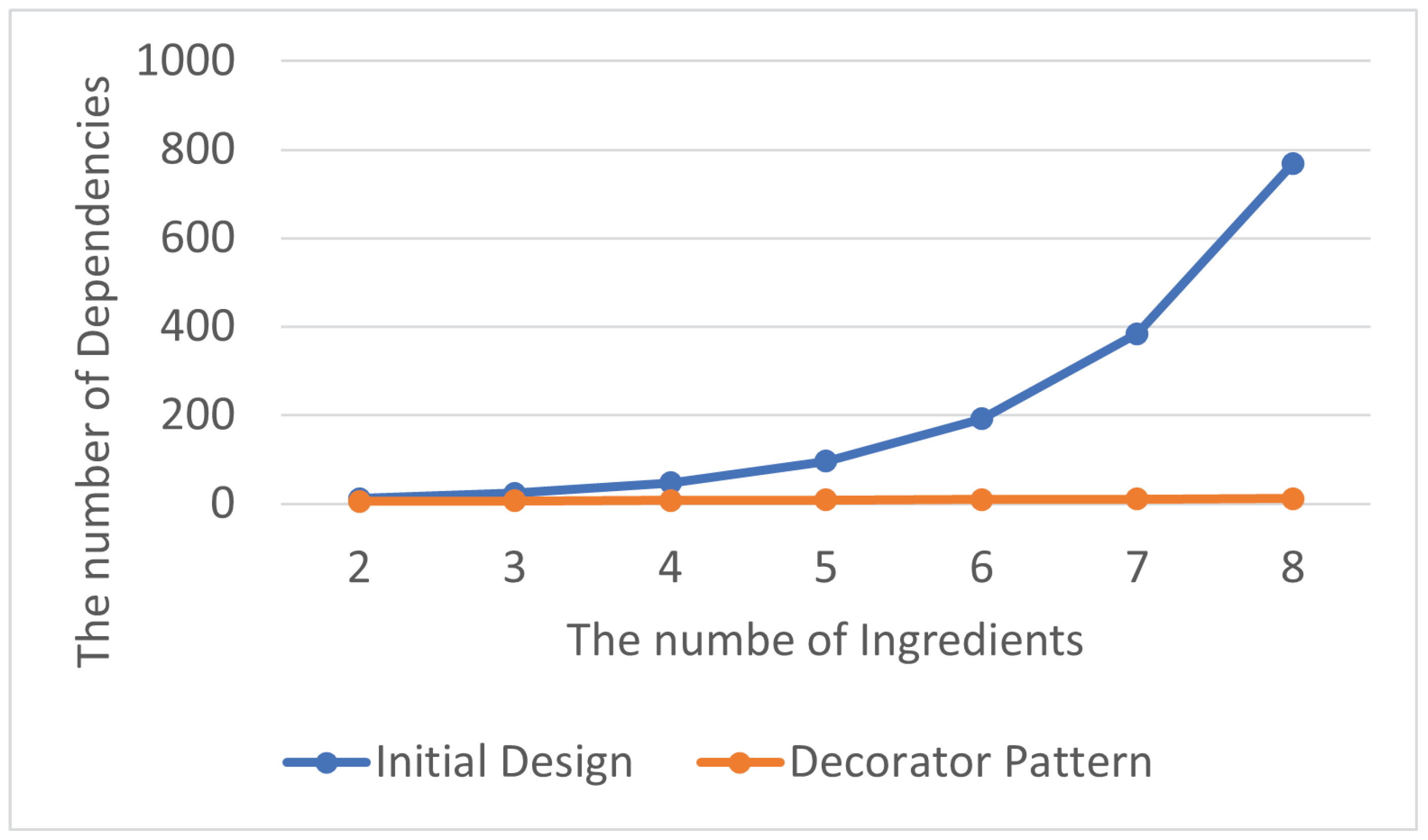 Electronics 13 01444 g014