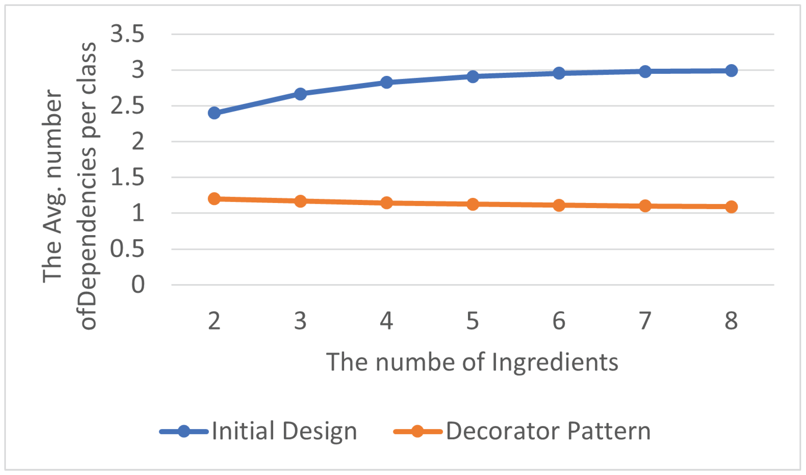 Electronics 13 01444 g015