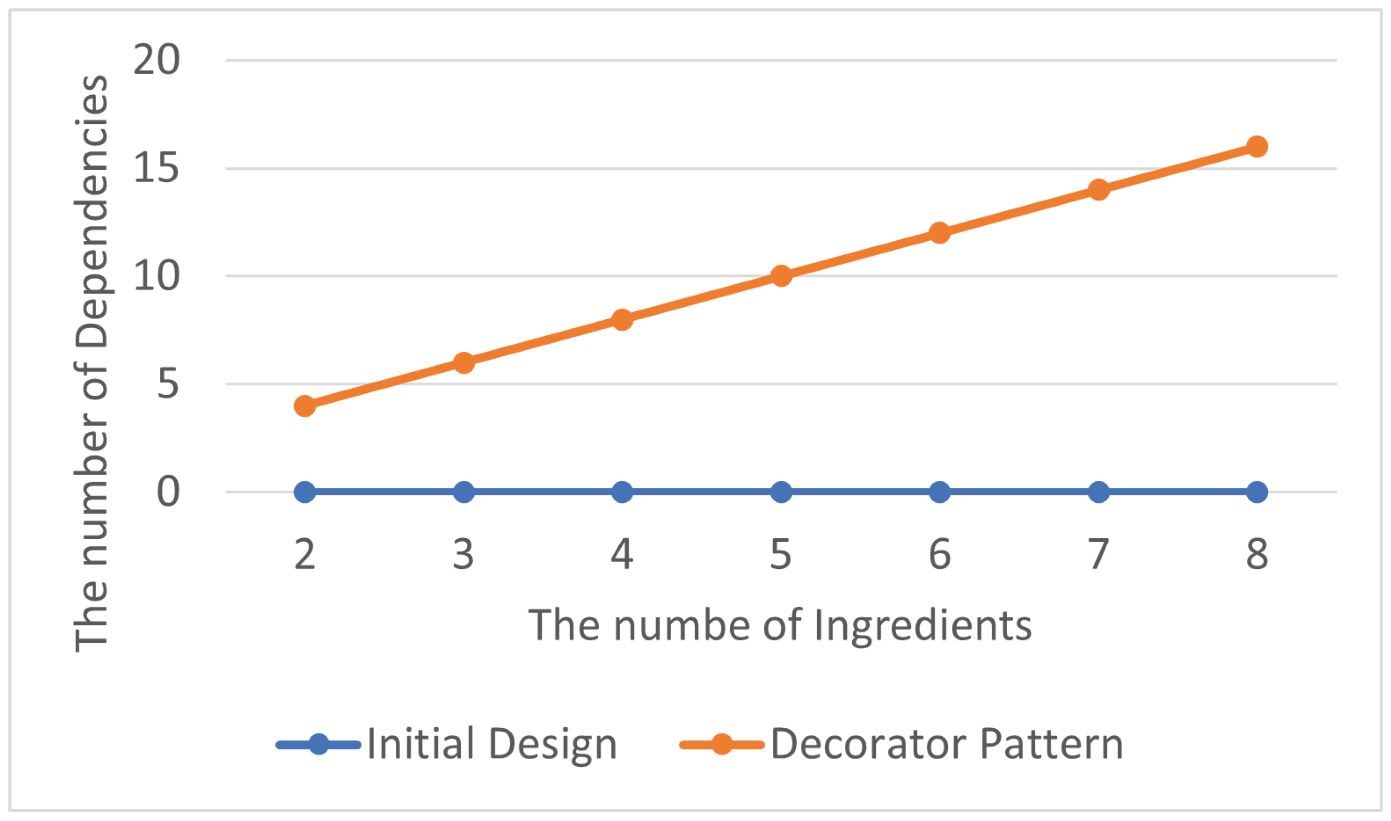 Electronics 13 01444 g016