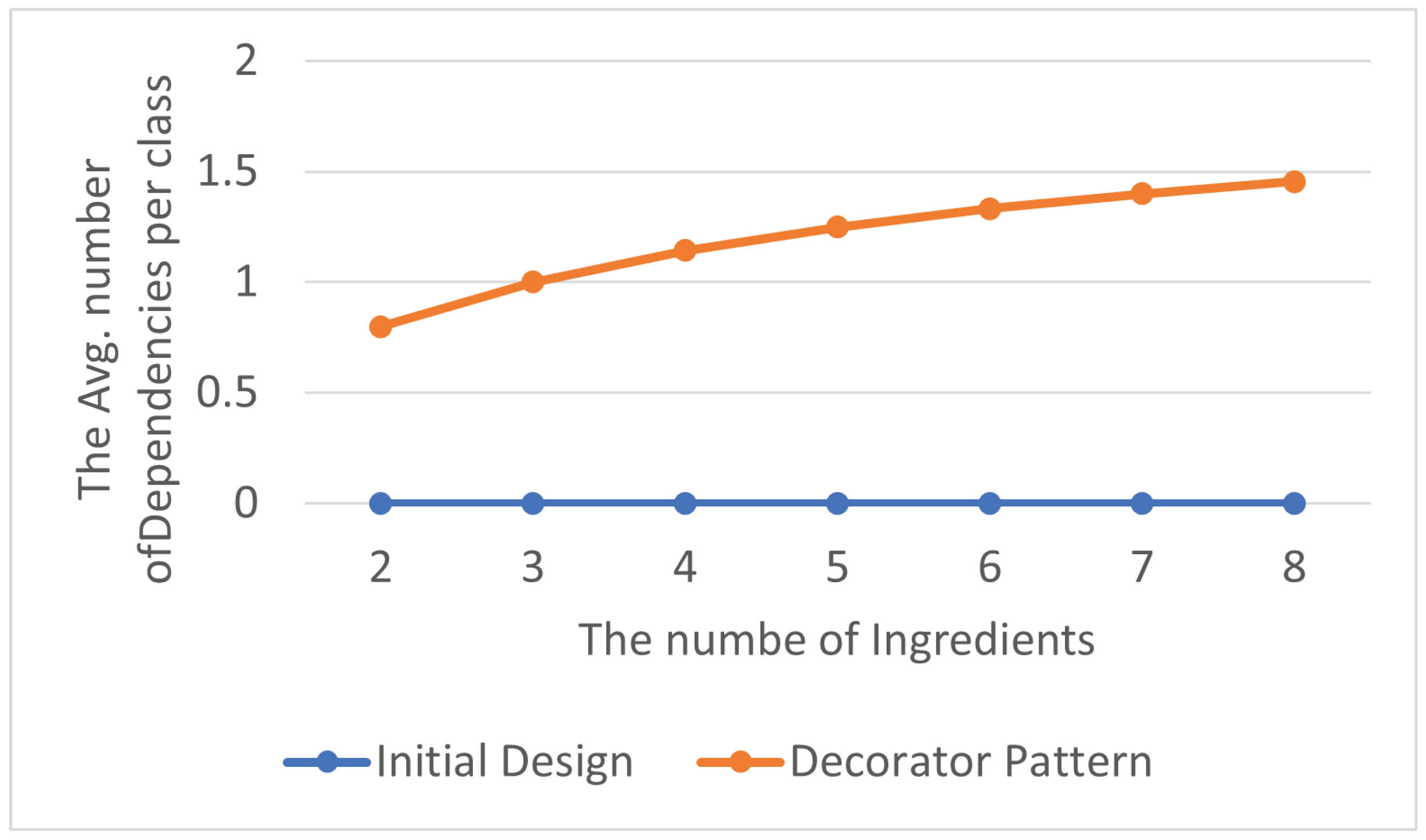 Electronics 13 01444 g017