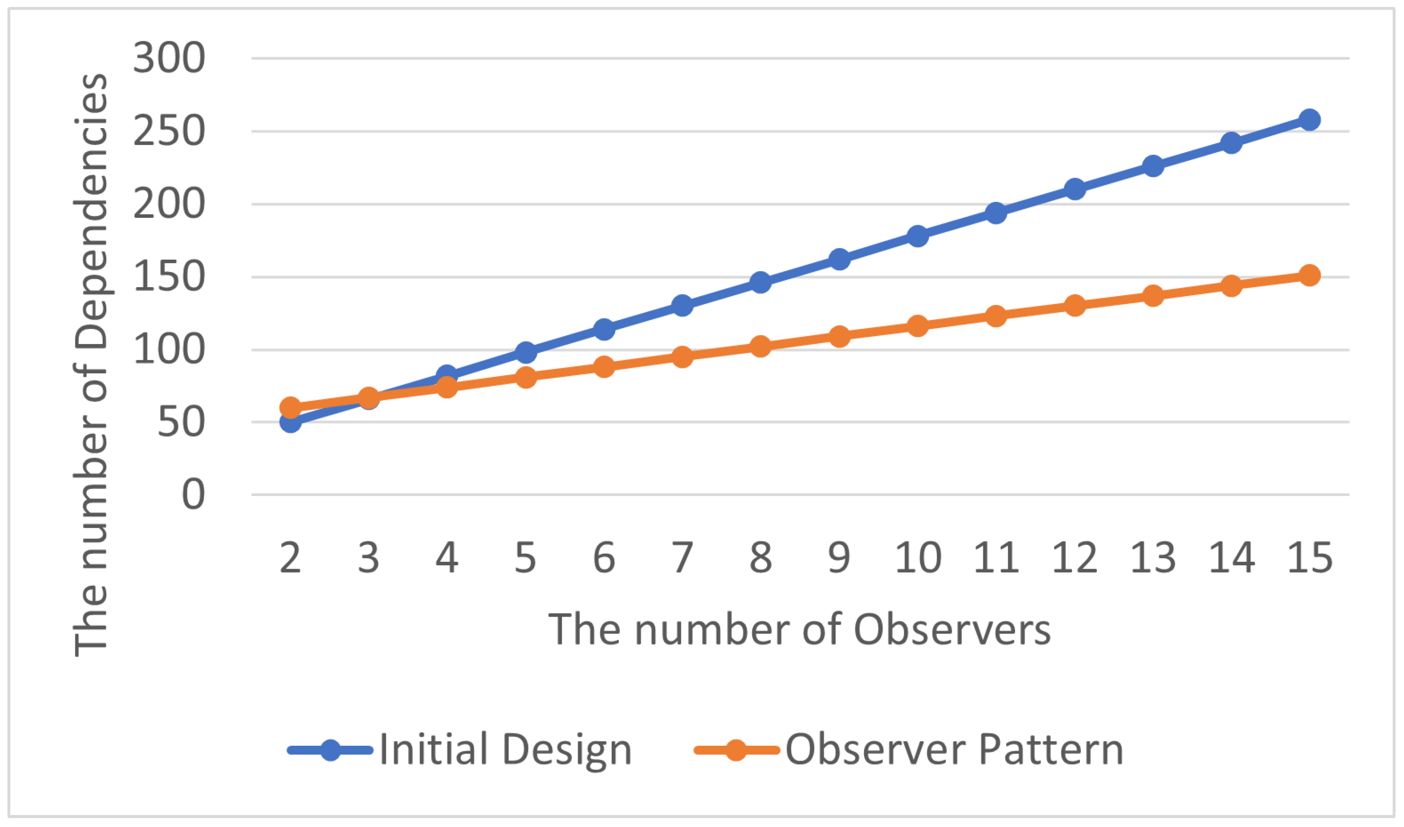 Electronics 13 01444 g019