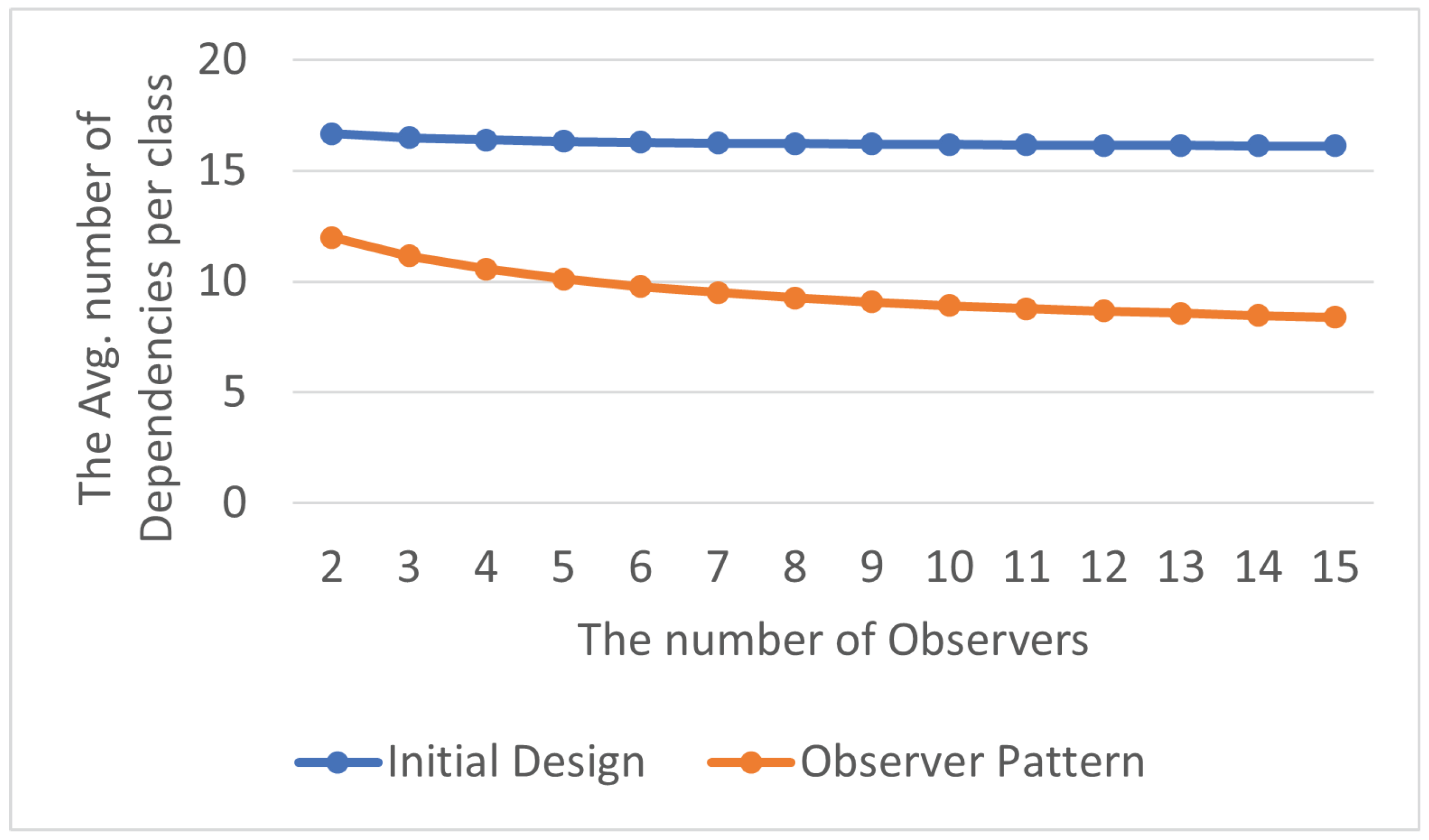 Electronics 13 01444 g020