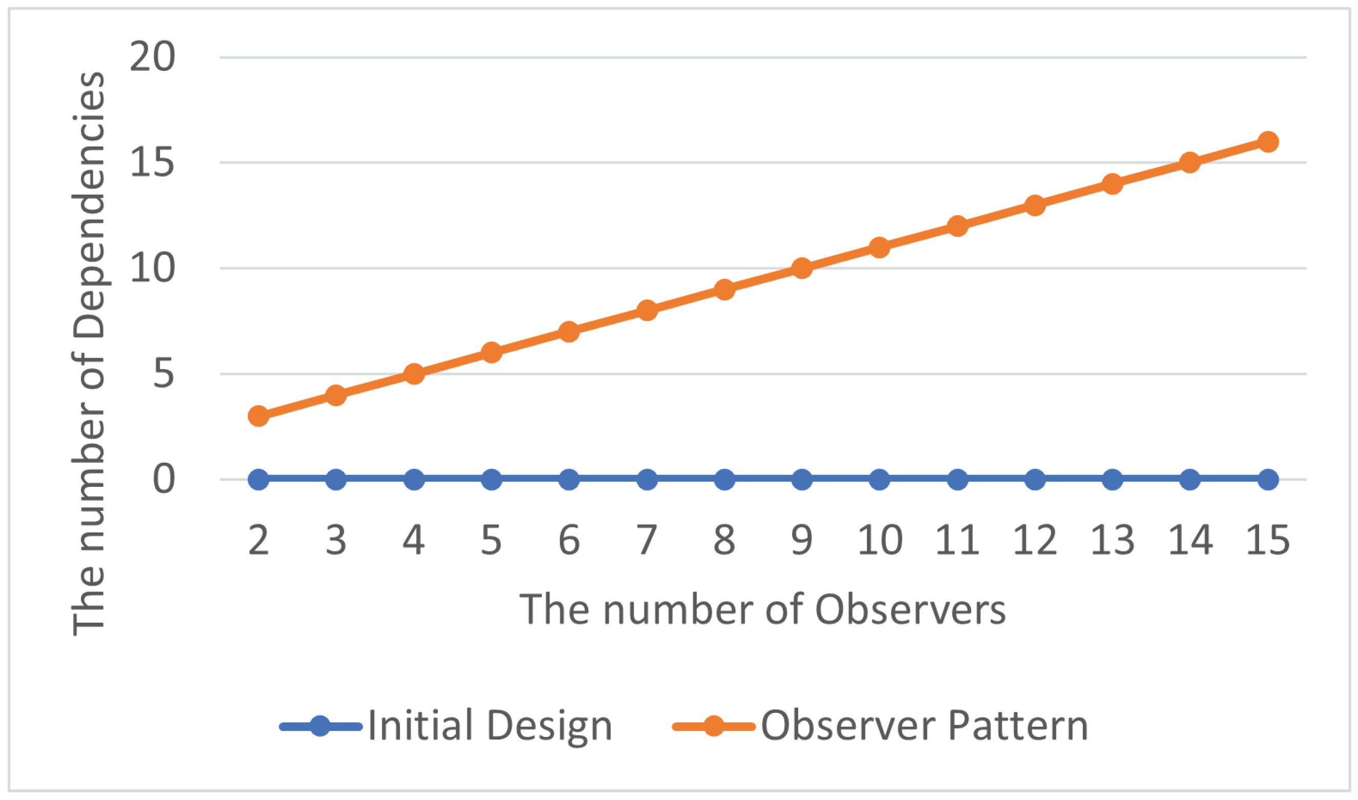 Electronics 13 01444 g021