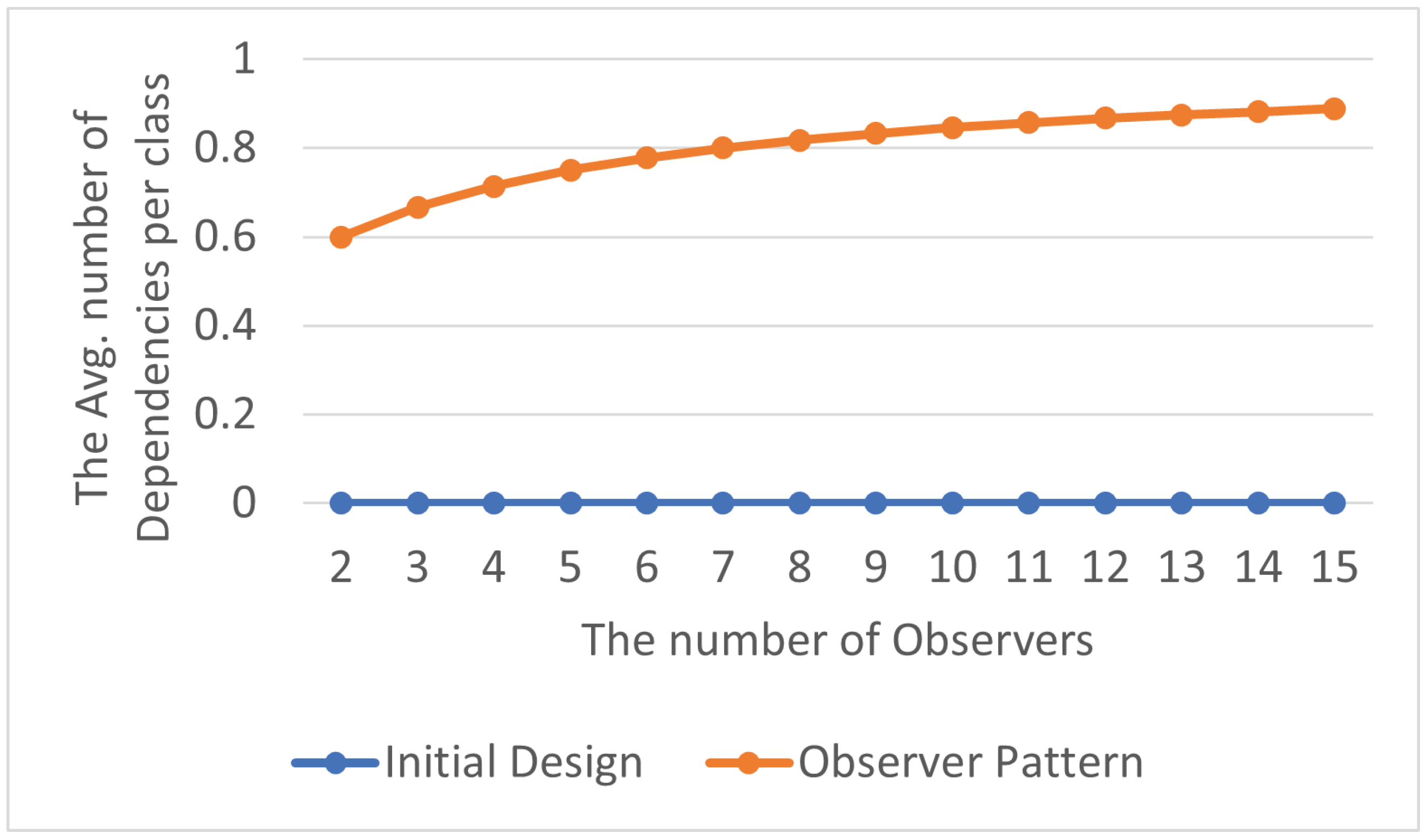 Electronics 13 01444 g022