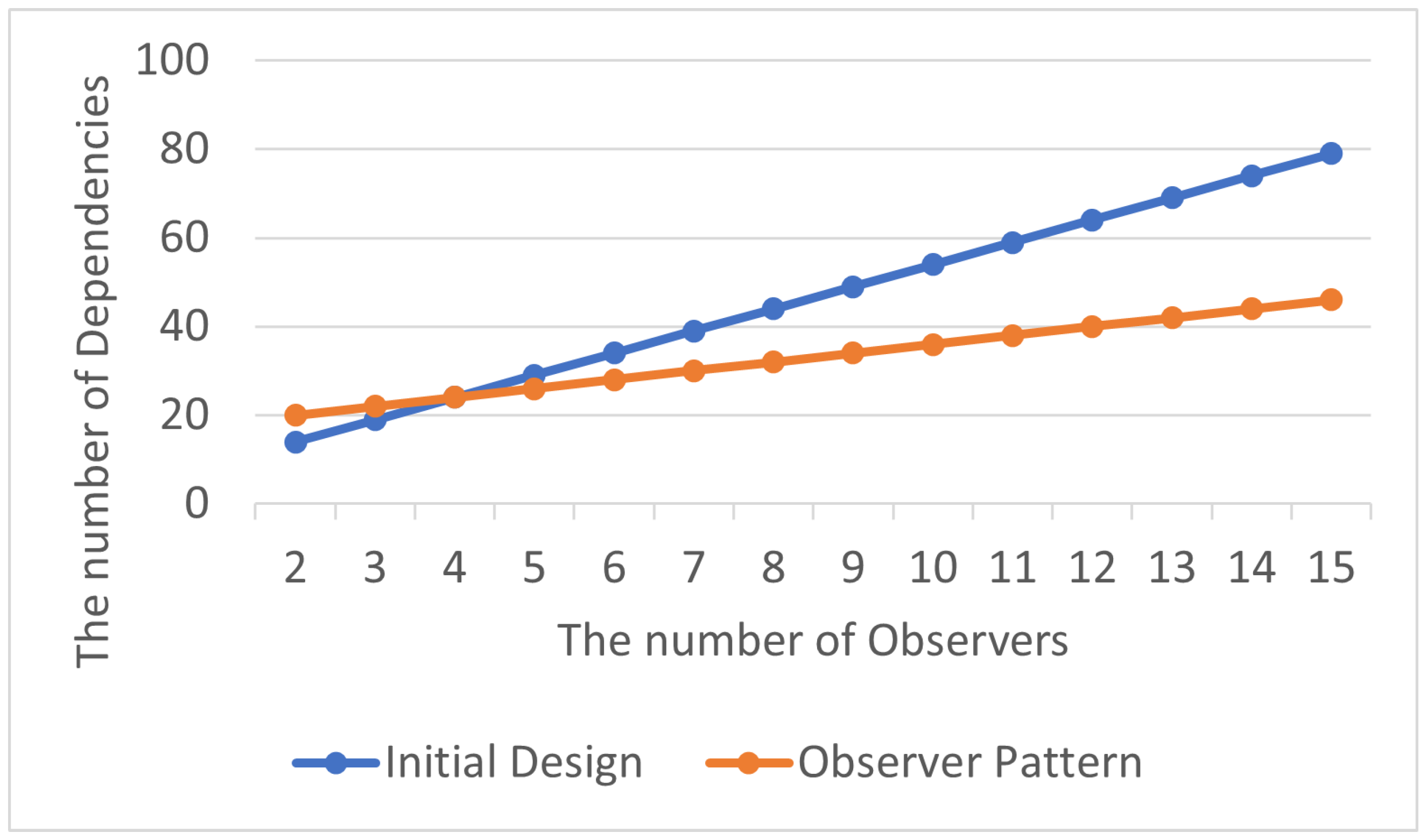 Electronics 13 01444 g023