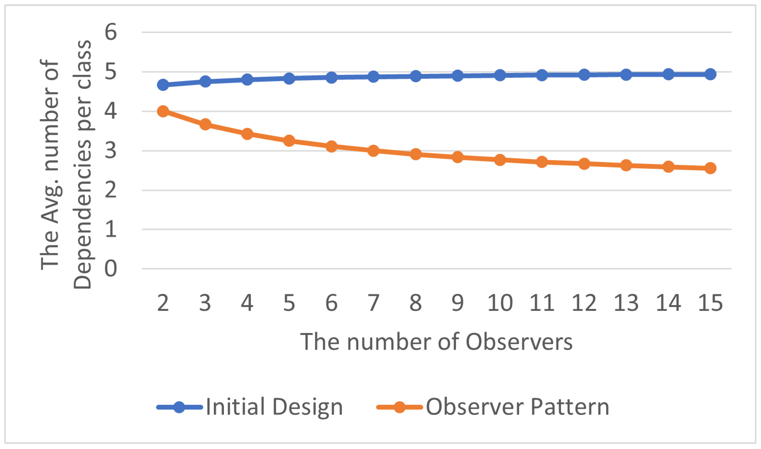 Electronics 13 01444 g024