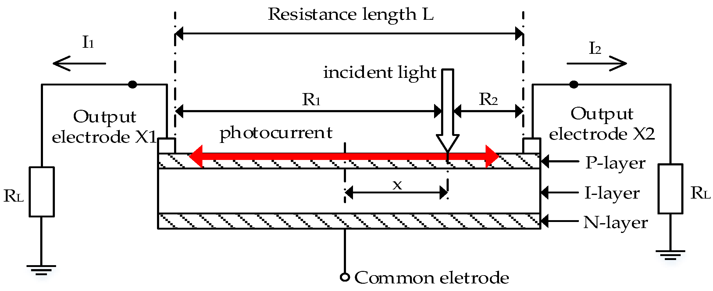 Electronics 13 01446 g002