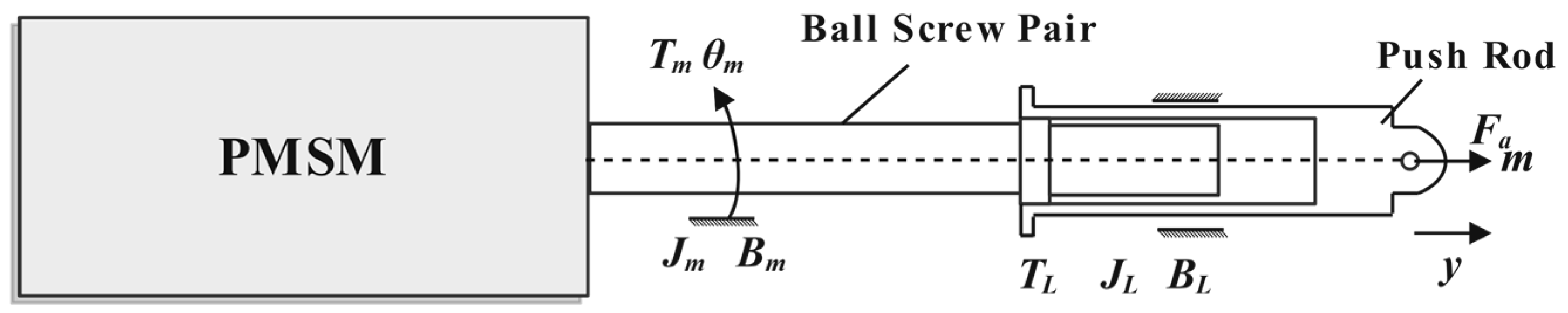 Electronics 13 01448 g005