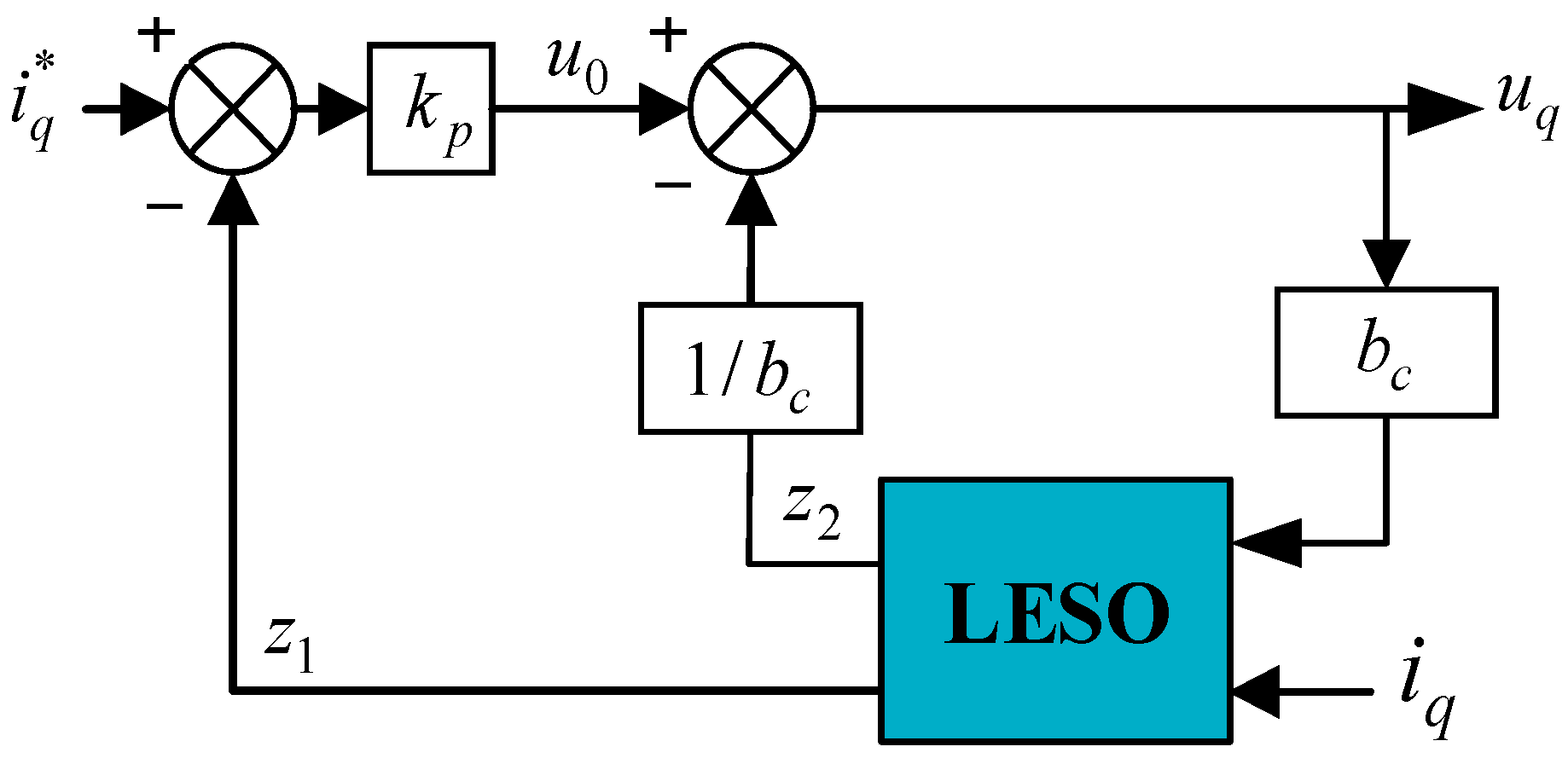 Electronics 13 01448 g007