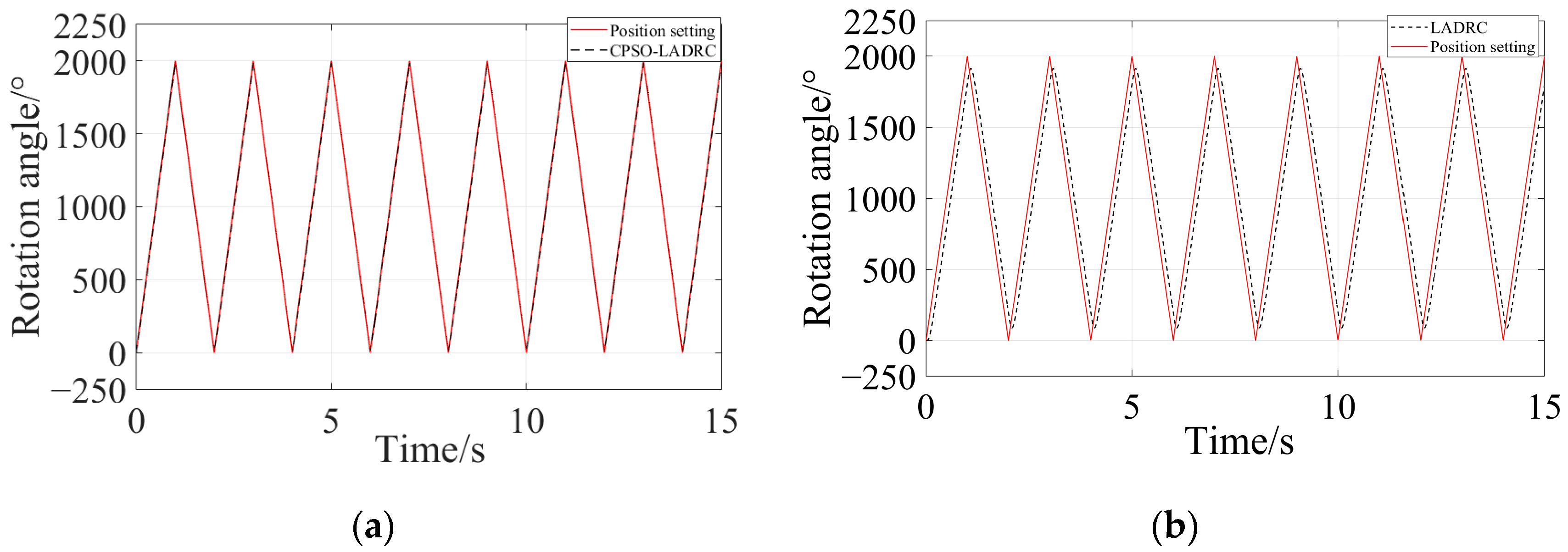 Electronics 13 01448 g014