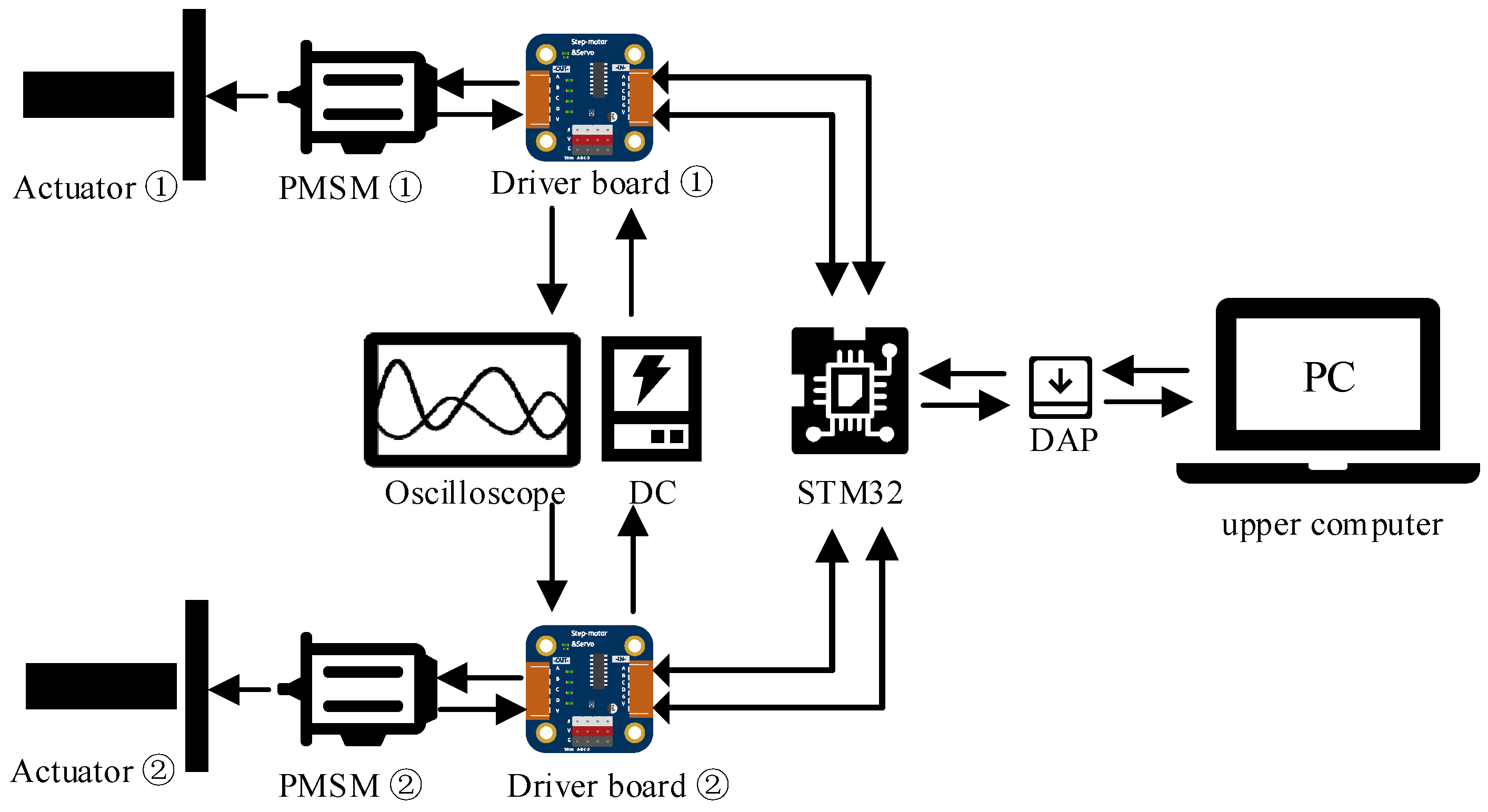 Electronics 13 01448 g024