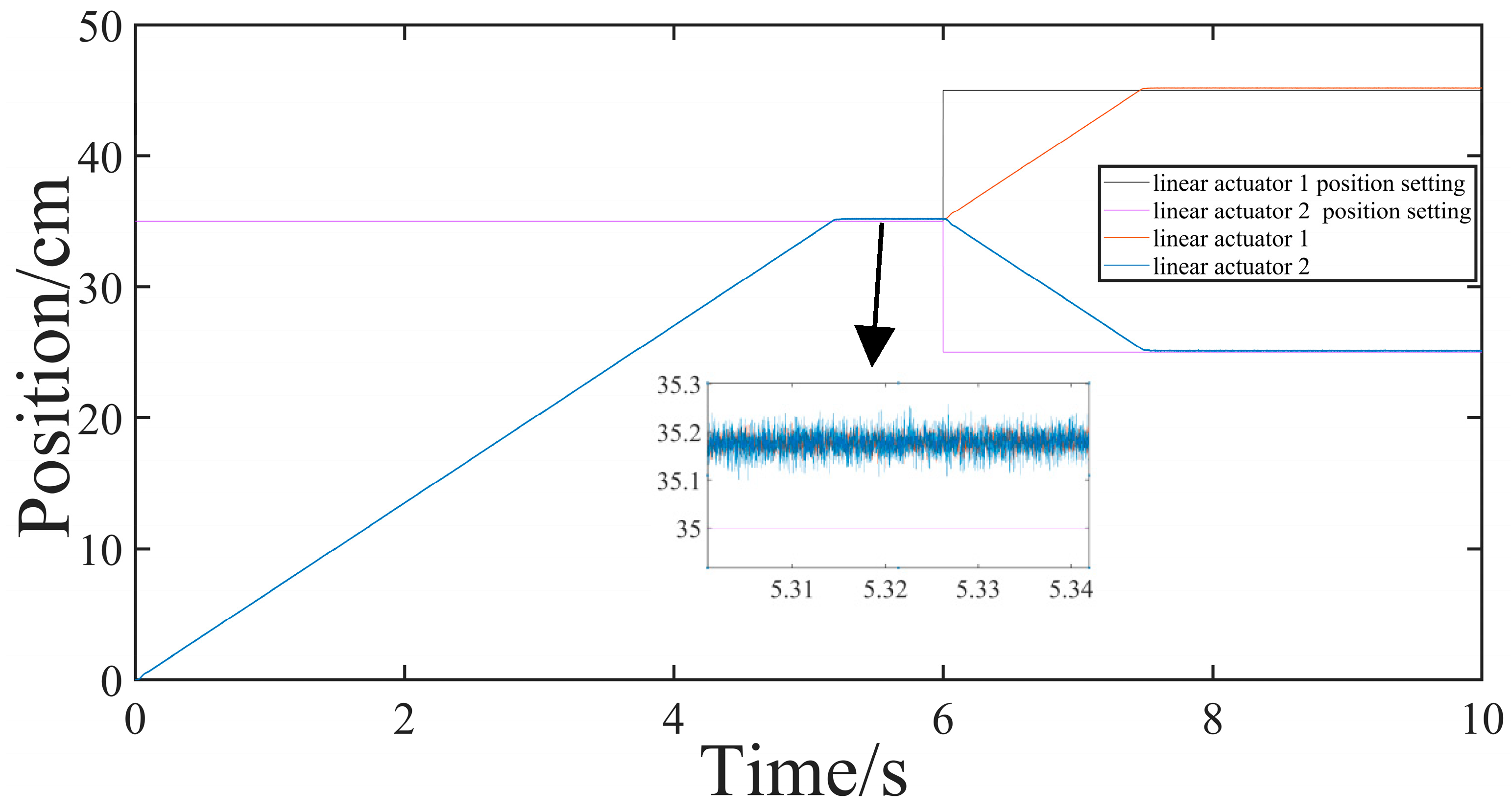 Electronics 13 01448 g025