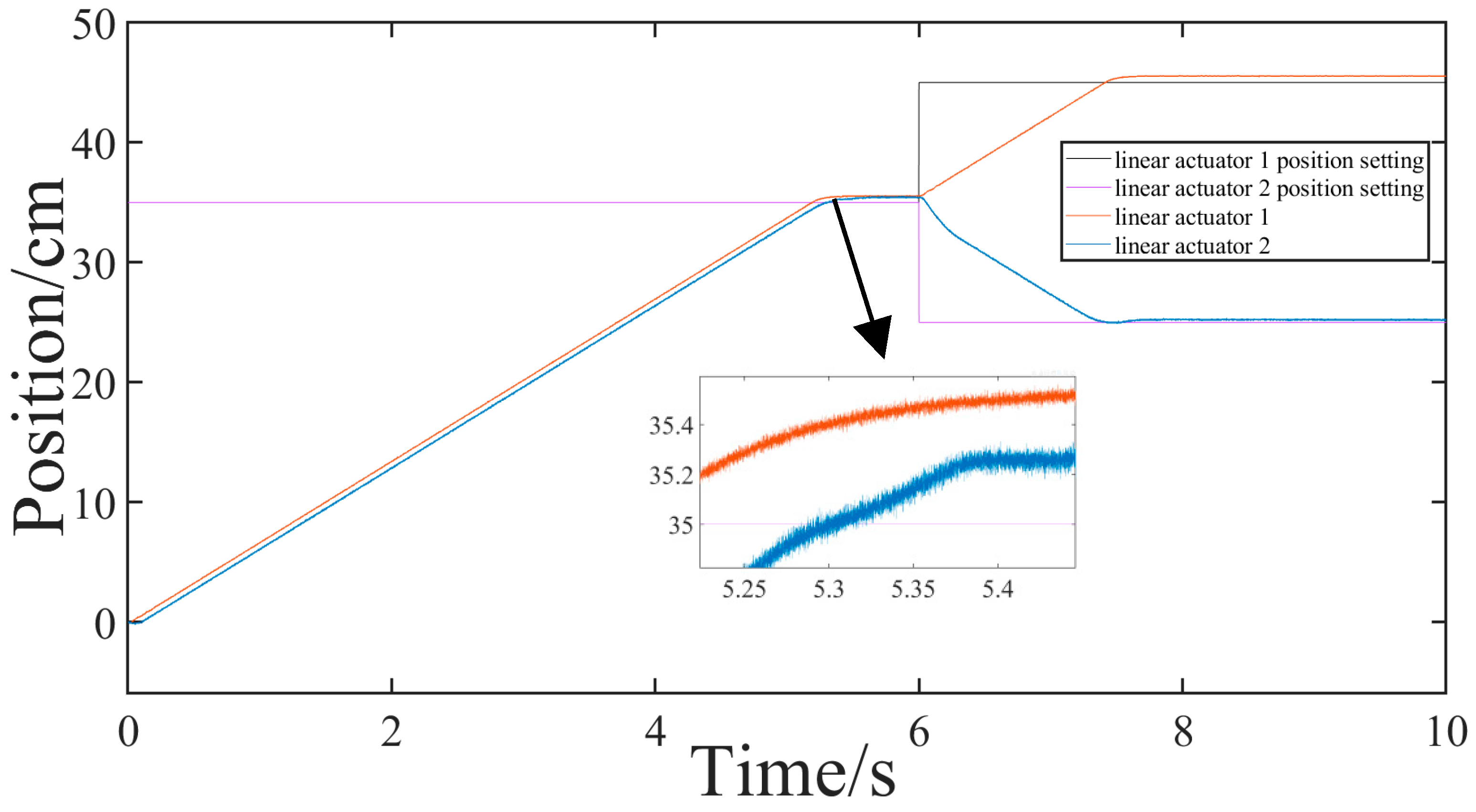 Electronics 13 01448 g026