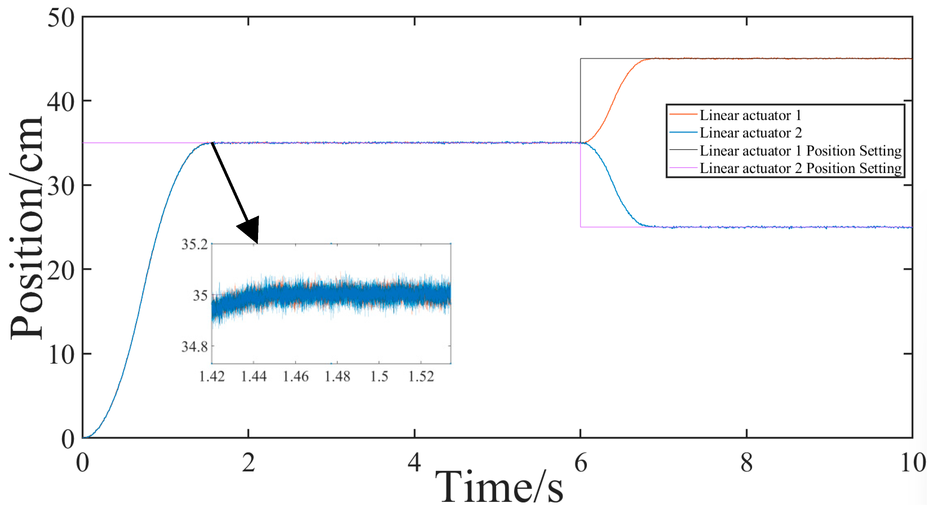 Electronics 13 01448 g029