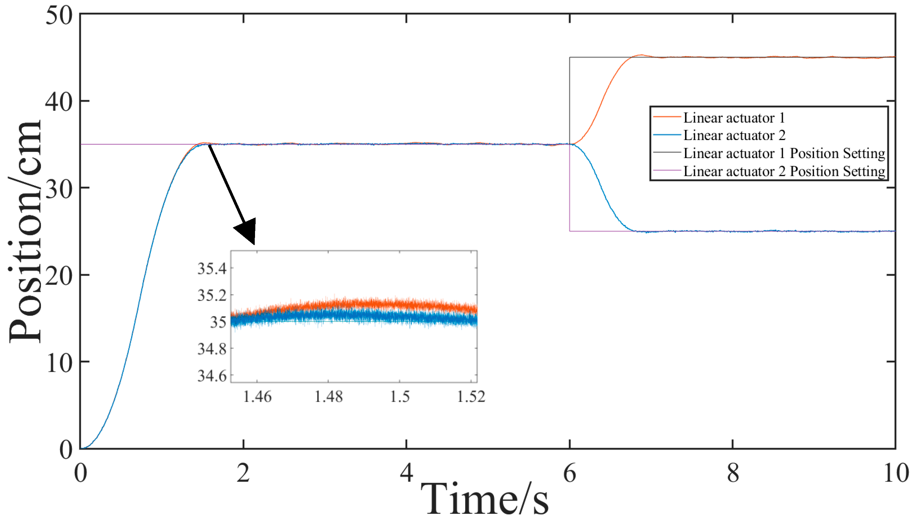 Electronics 13 01448 g030