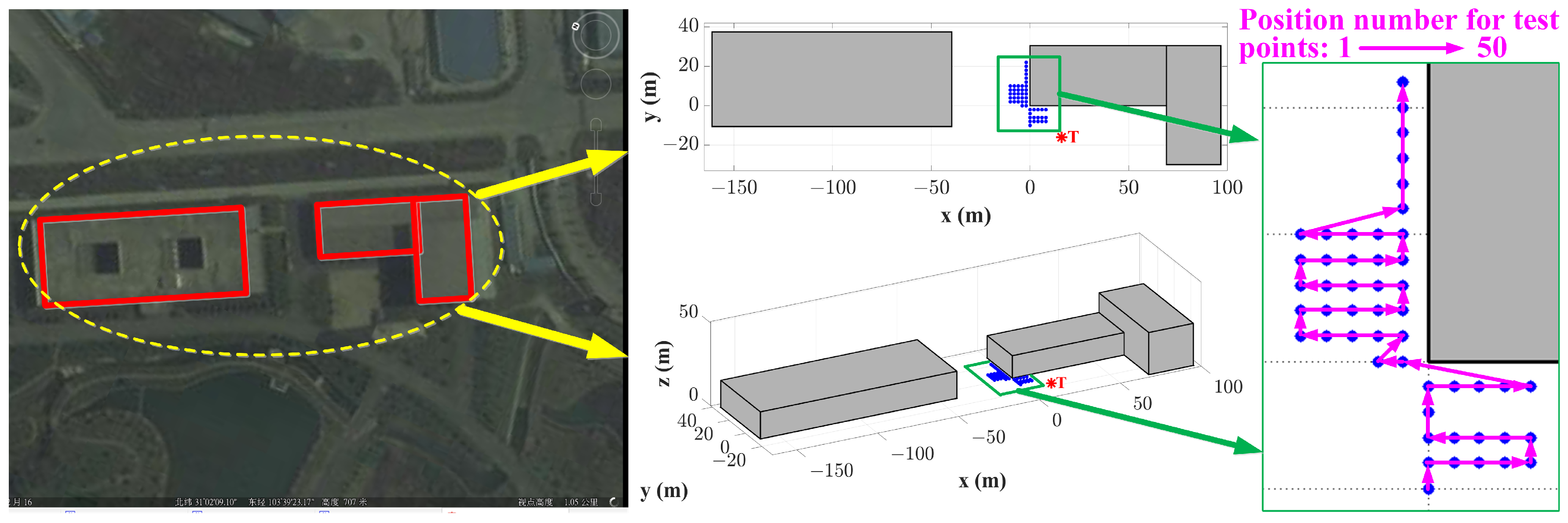Electronics 13 01451 g003