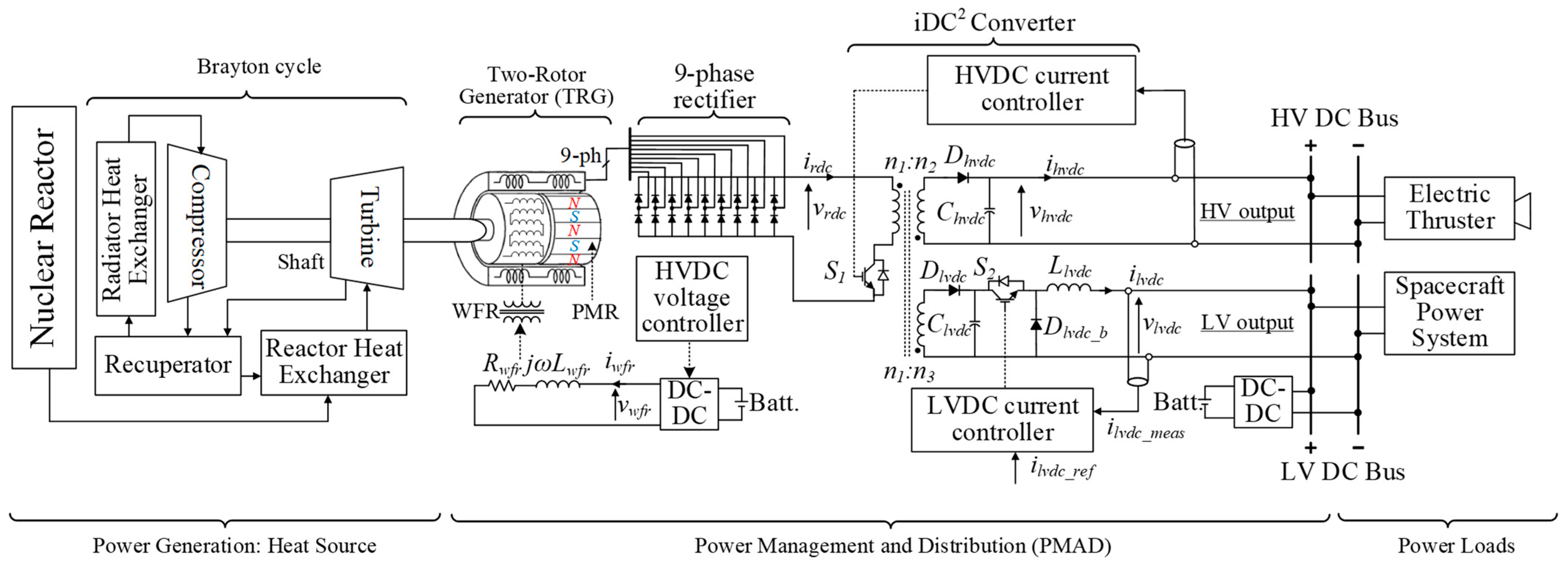 Electronics 13 01455 g002