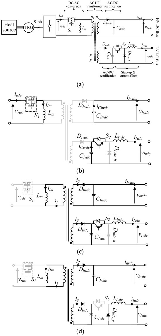 Electronics 13 01455 g005